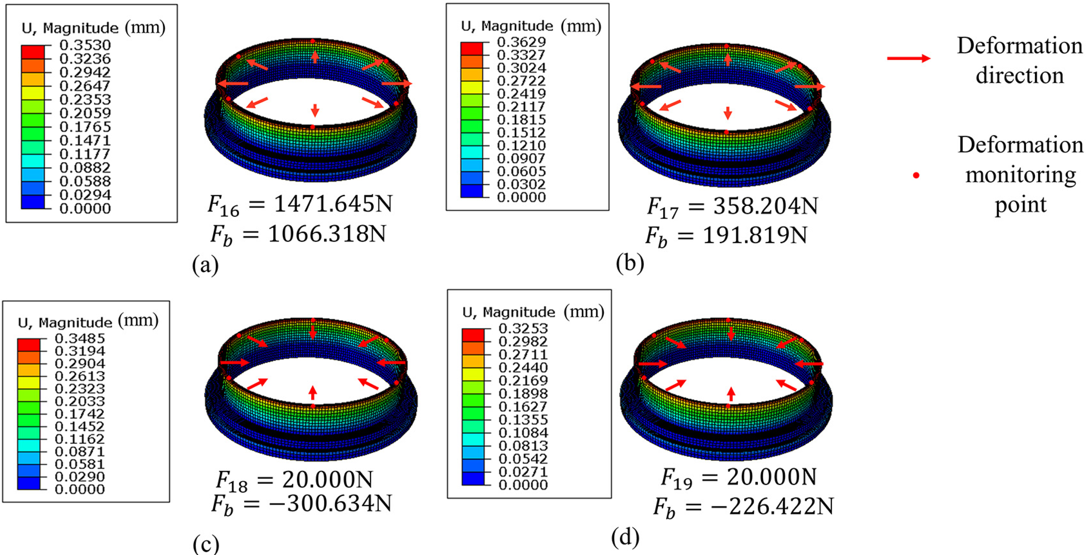 Applsci 12 07014 g009