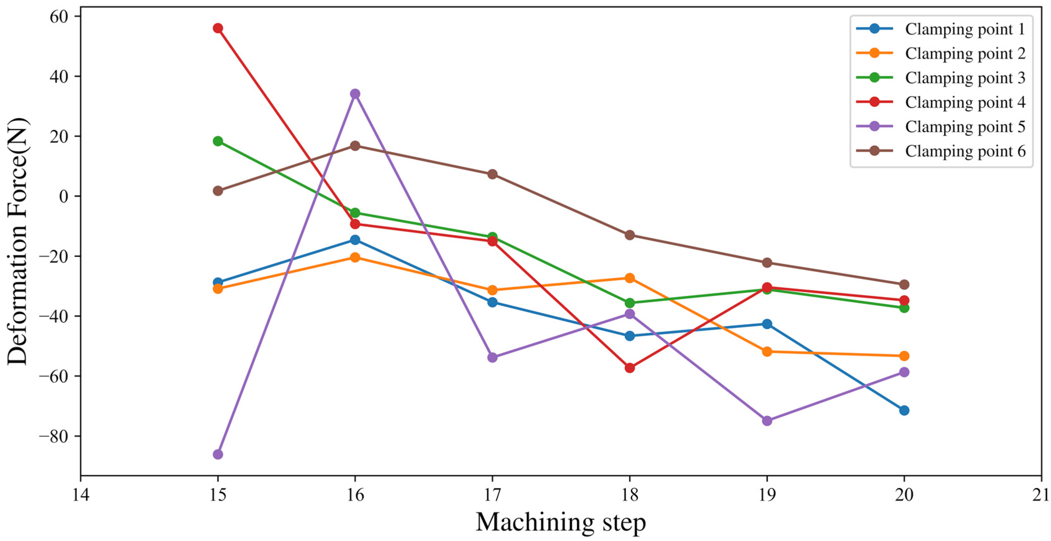Applsci 12 07014 g012