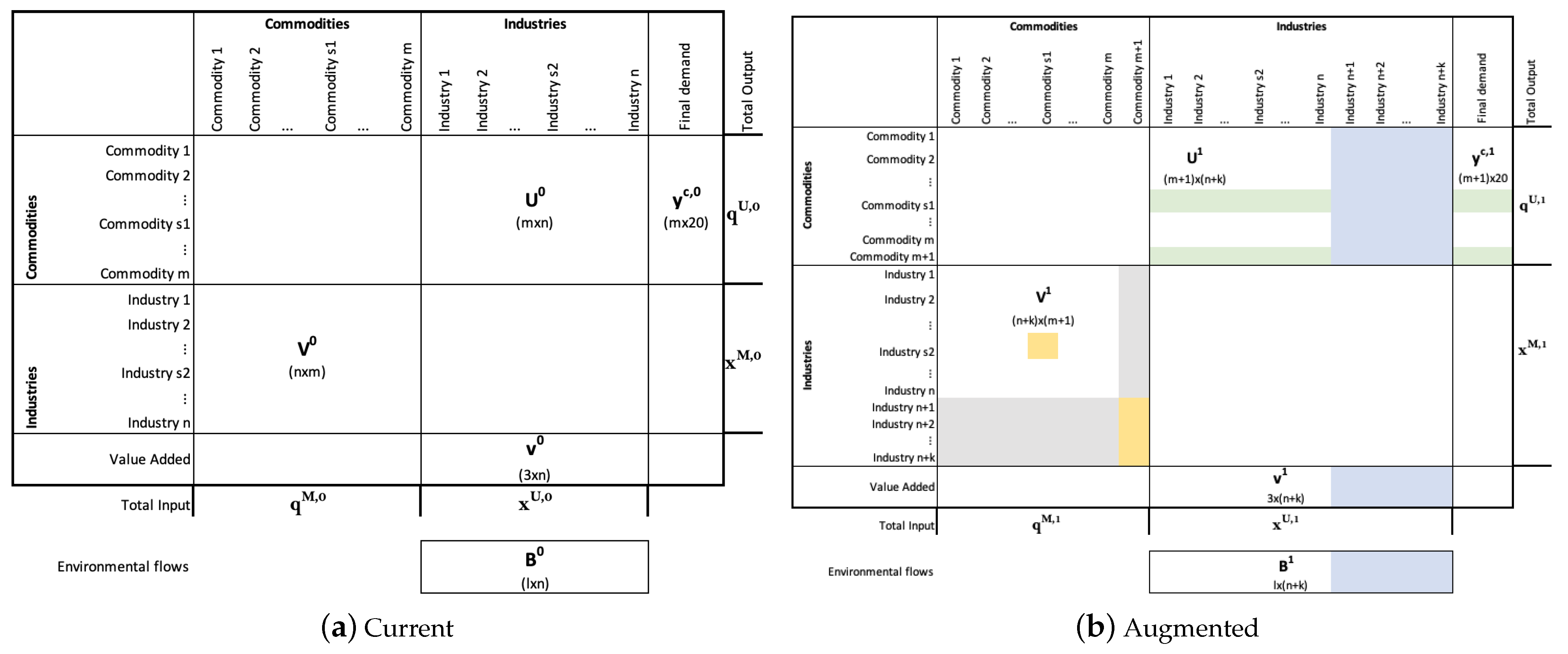 Applsci 12 07016 g001