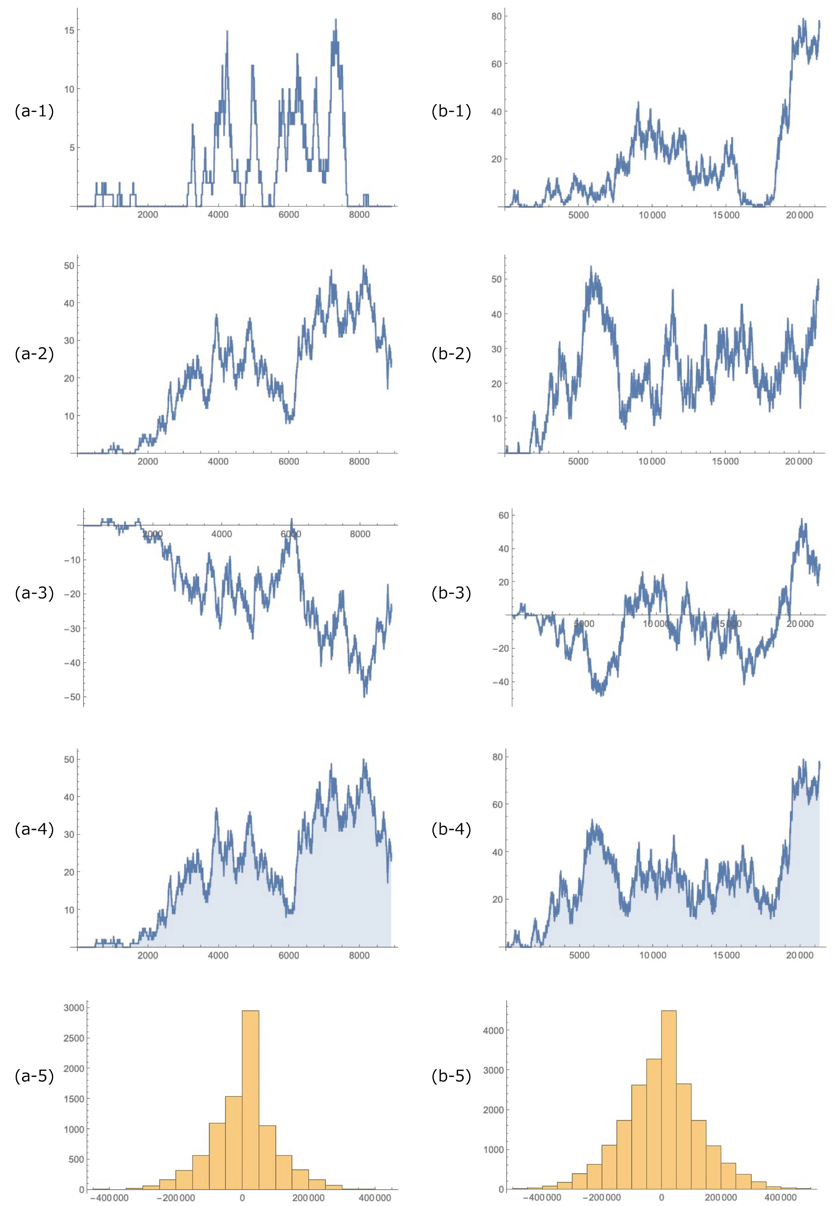 Applsci 12 07019 g005