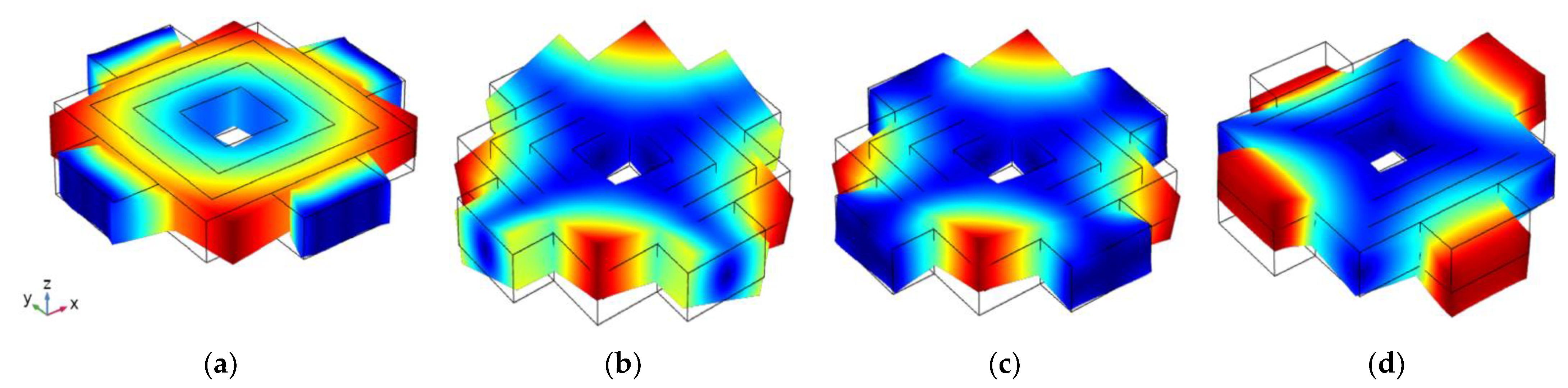 Applsci 12 07021 g004