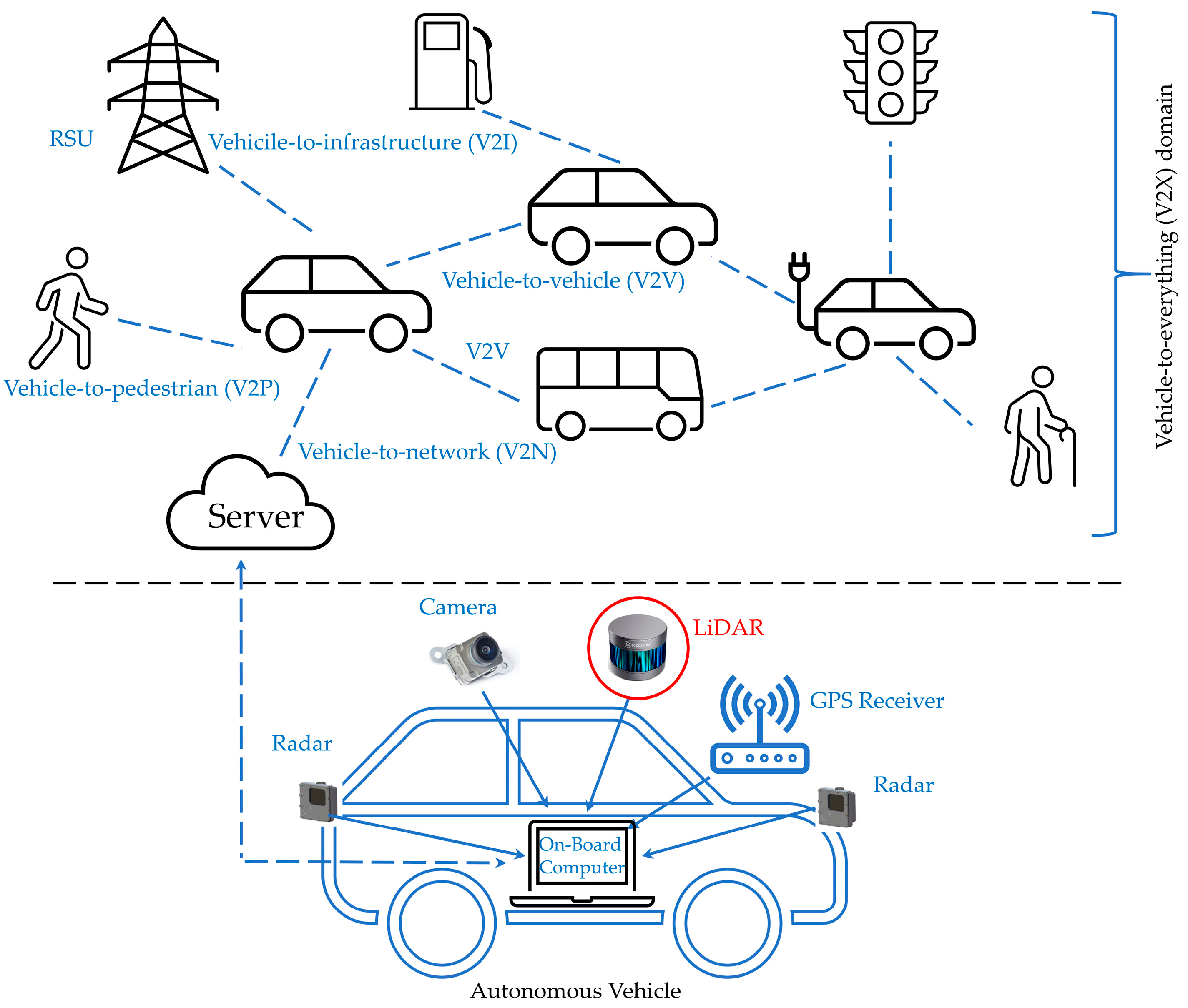 Applsci 12 07023 g001