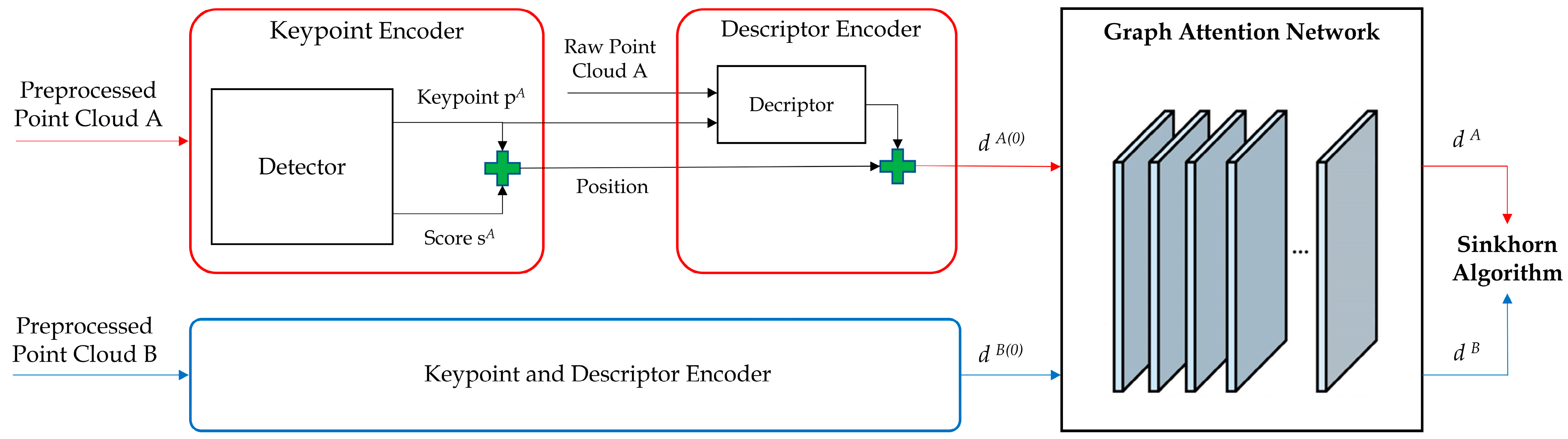 Applsci 12 07023 g002