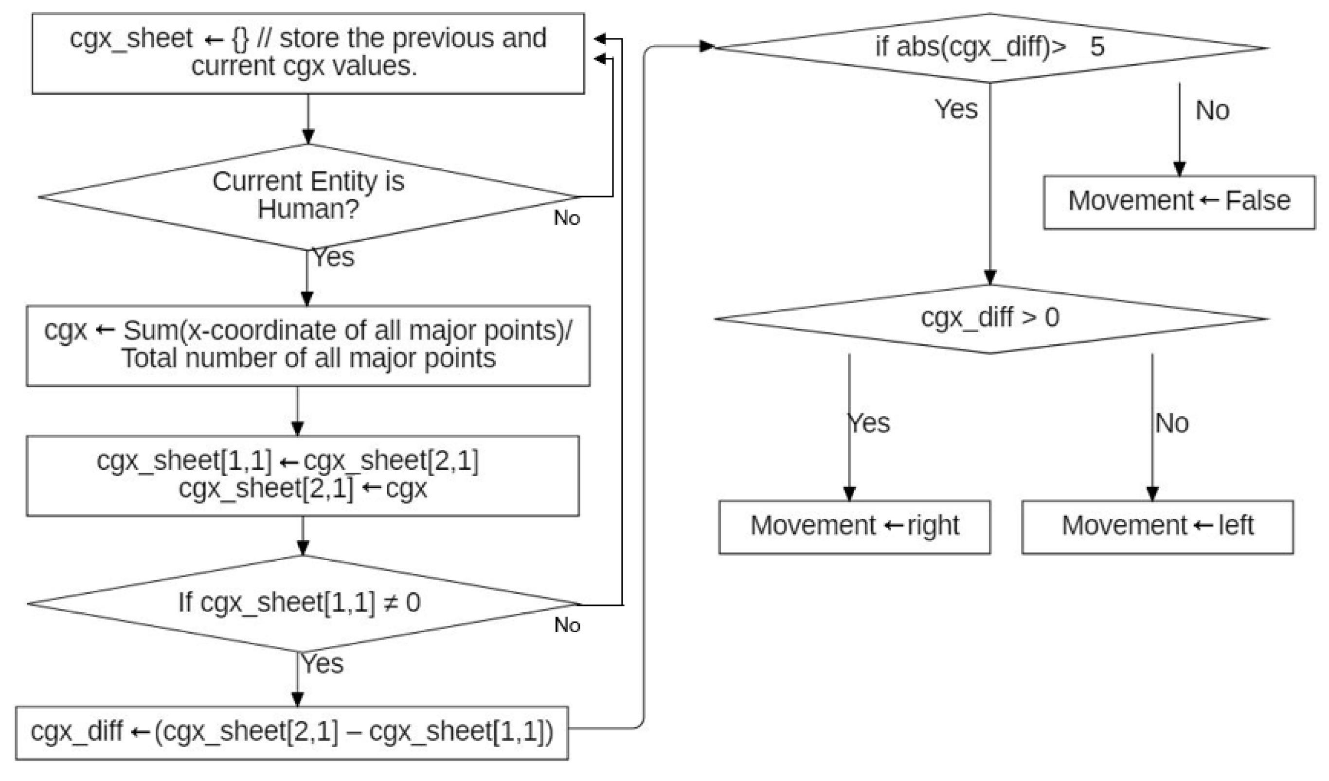 Applsci 12 07024 g001