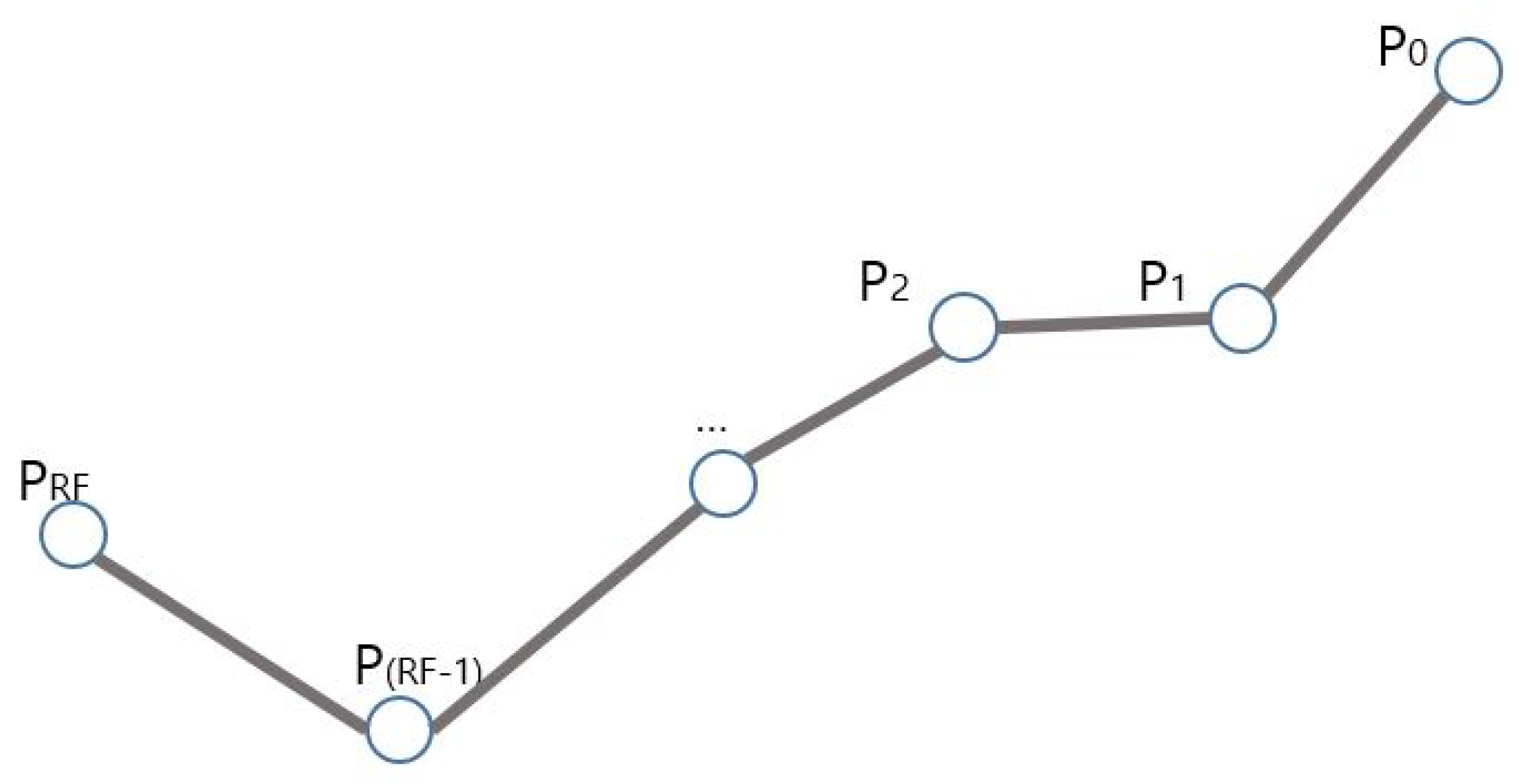 Applsci 12 07024 g005