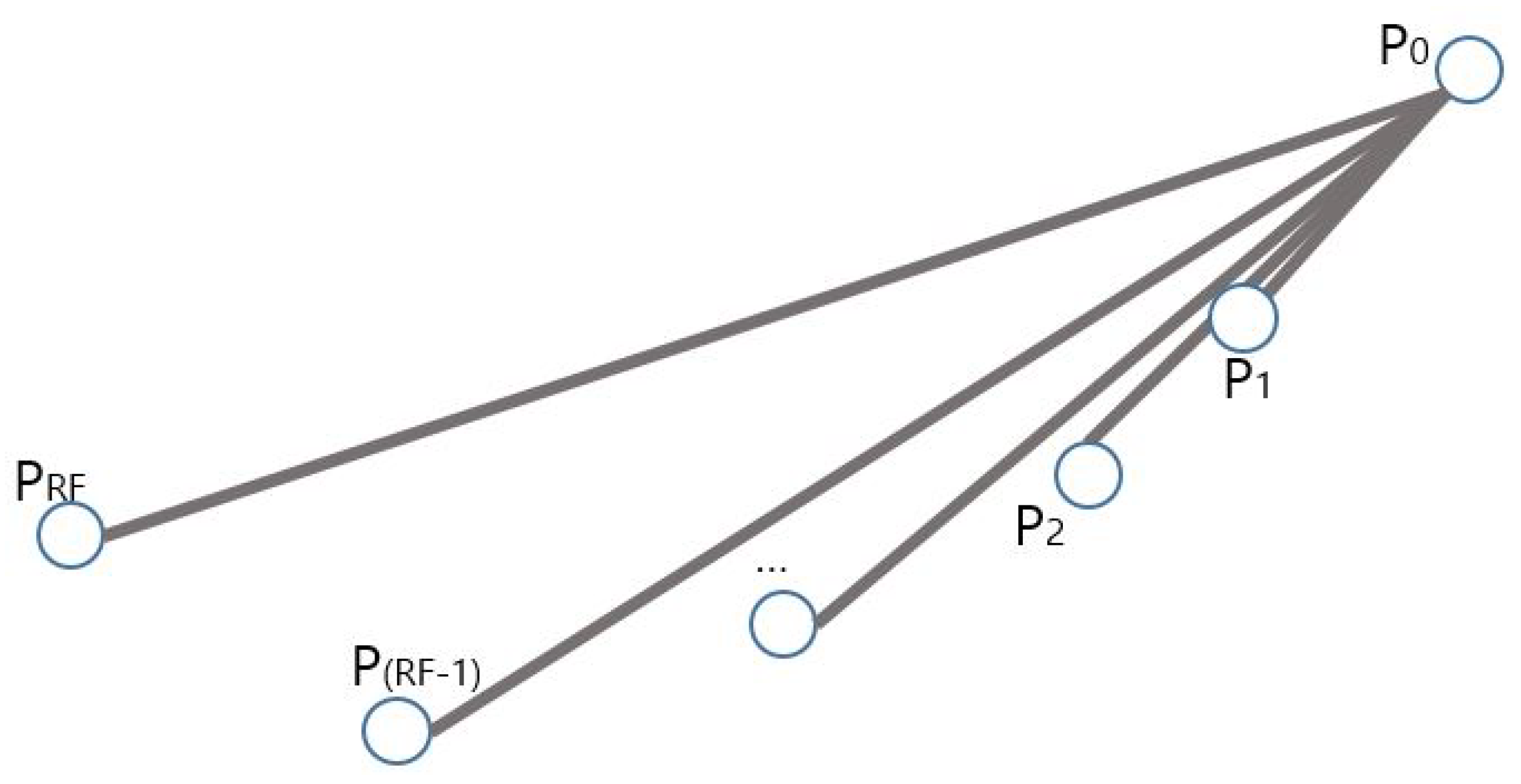 Applsci 12 07024 g006