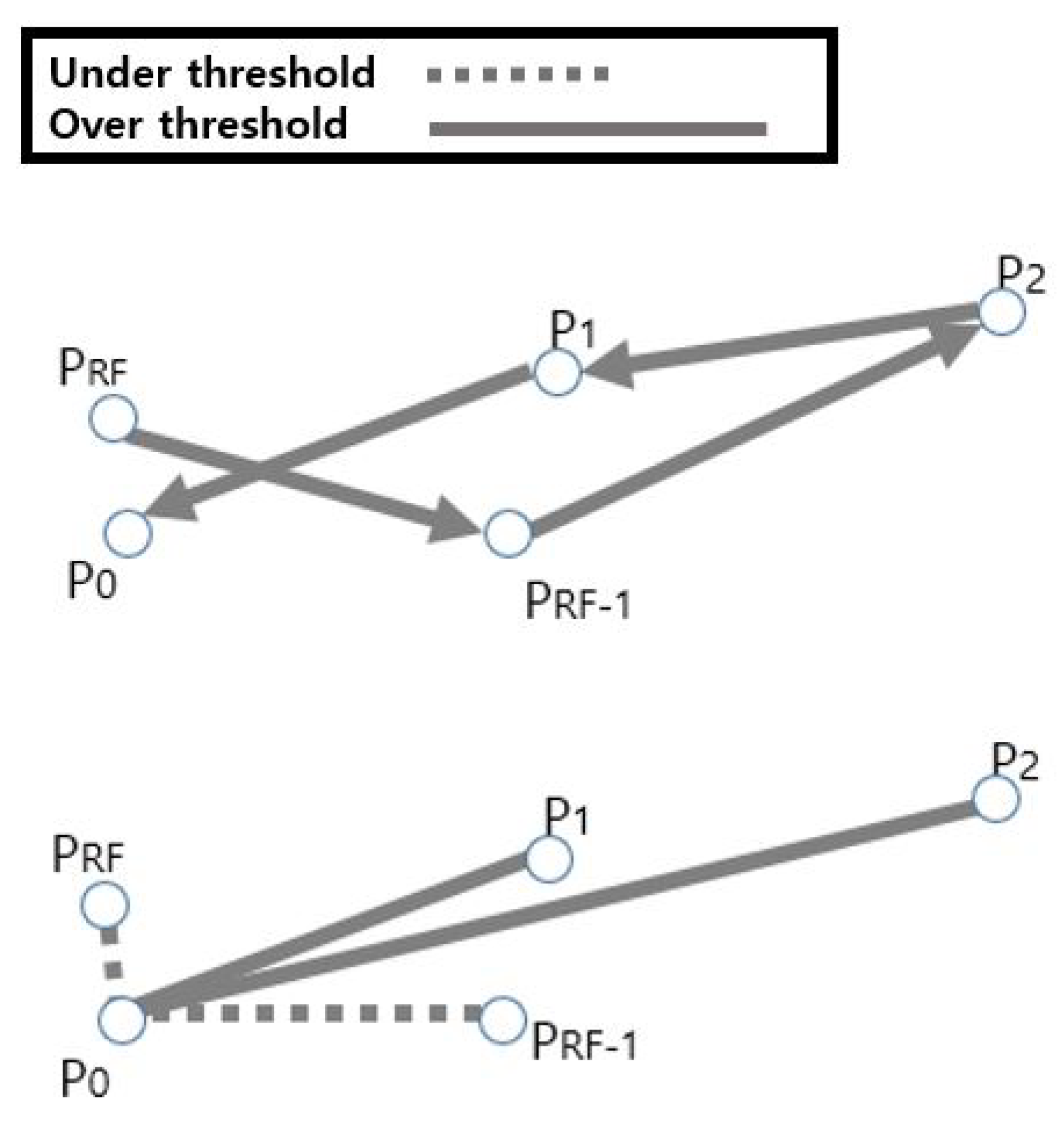 Applsci 12 07024 g007