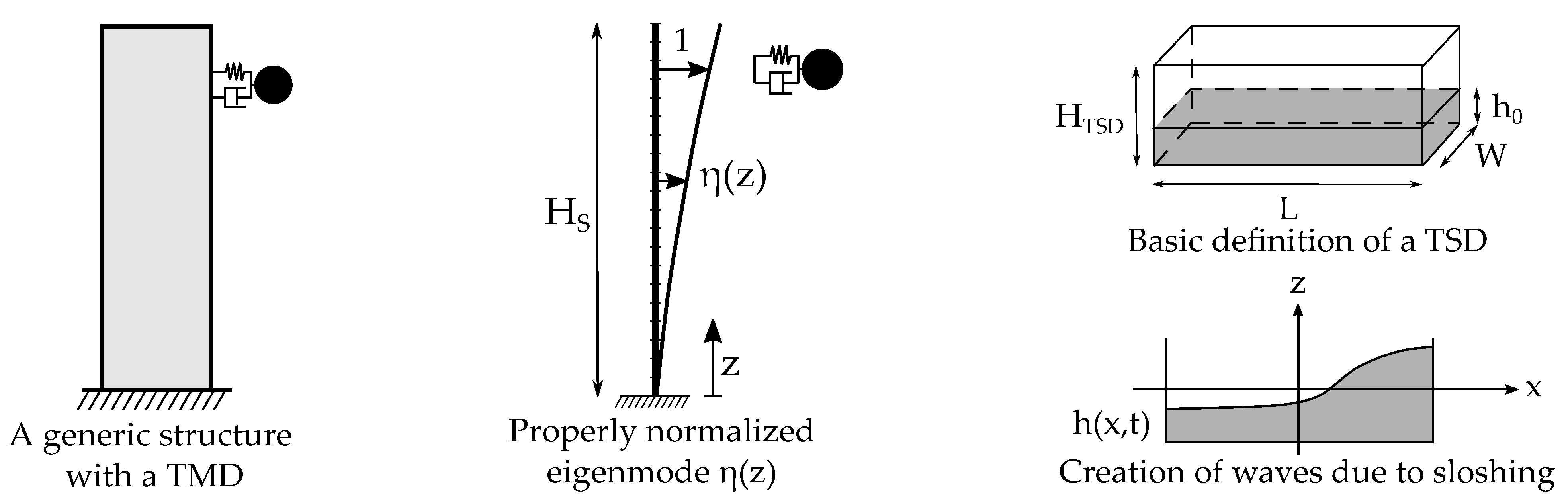 Applsci 12 07033 g001