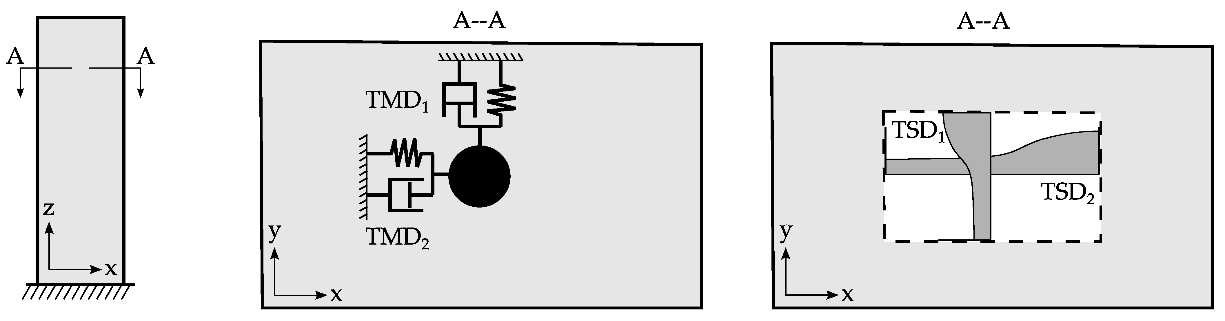 Applsci 12 07033 g002