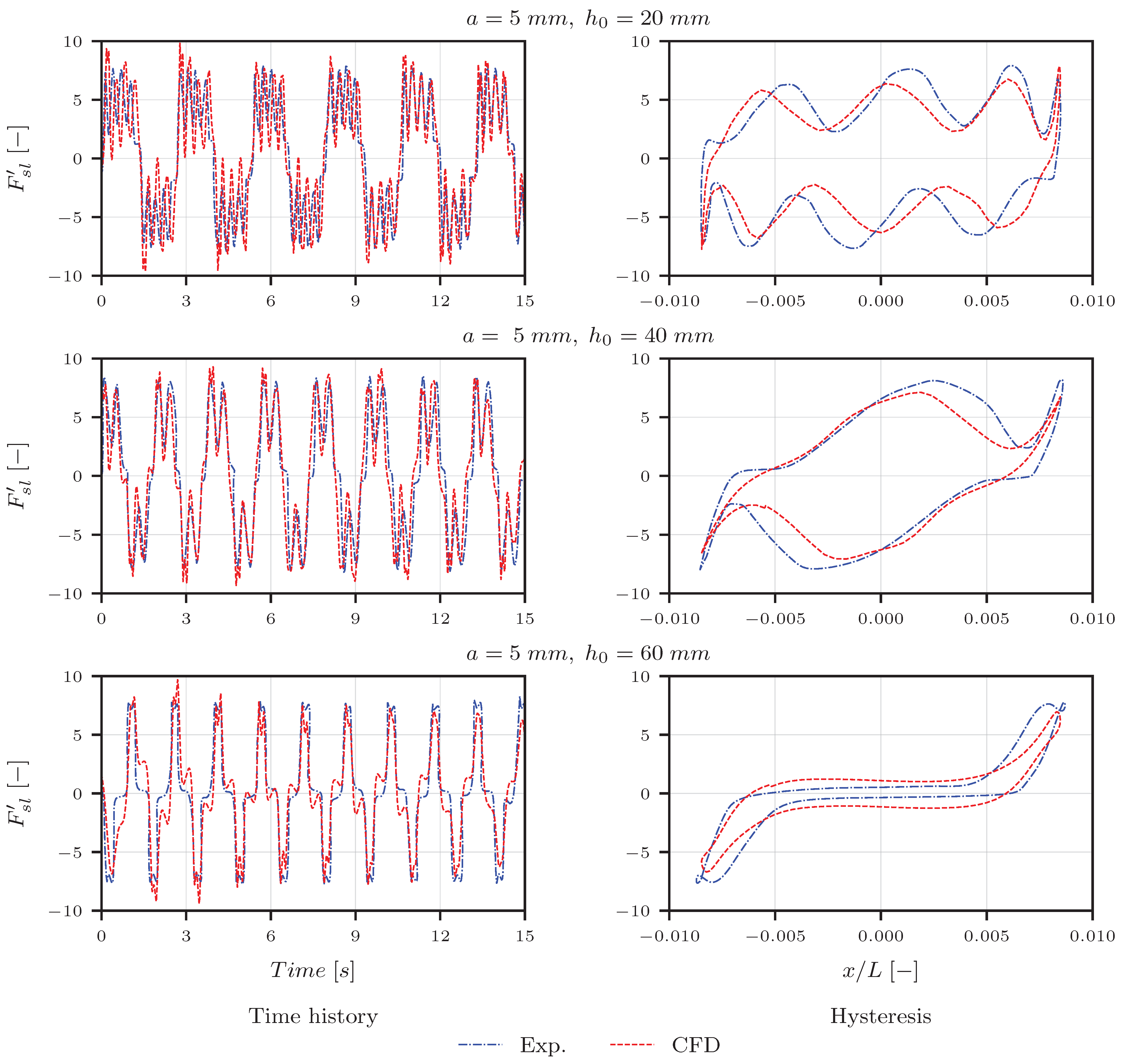 Applsci 12 07033 g003