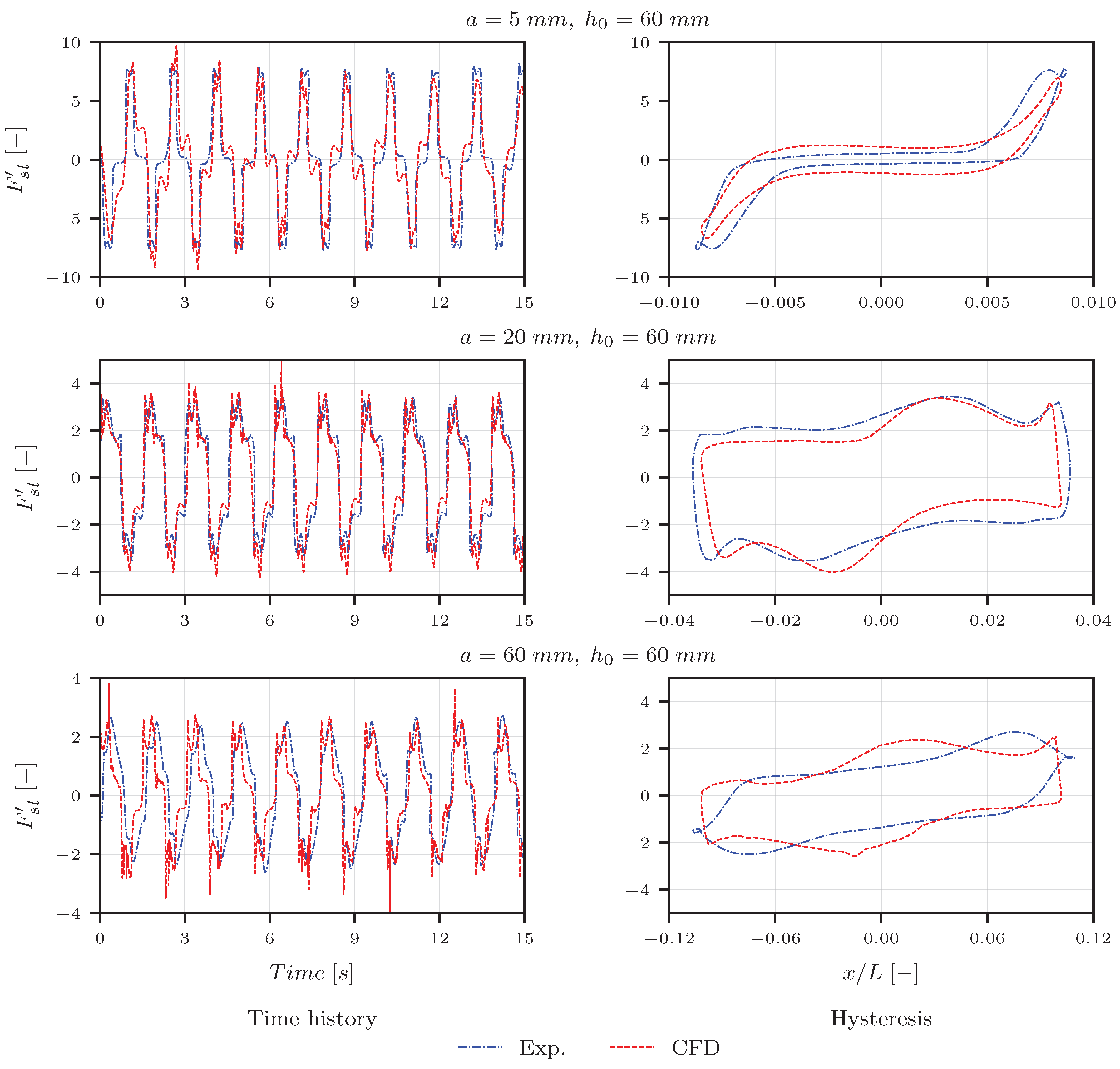 Applsci 12 07033 g004