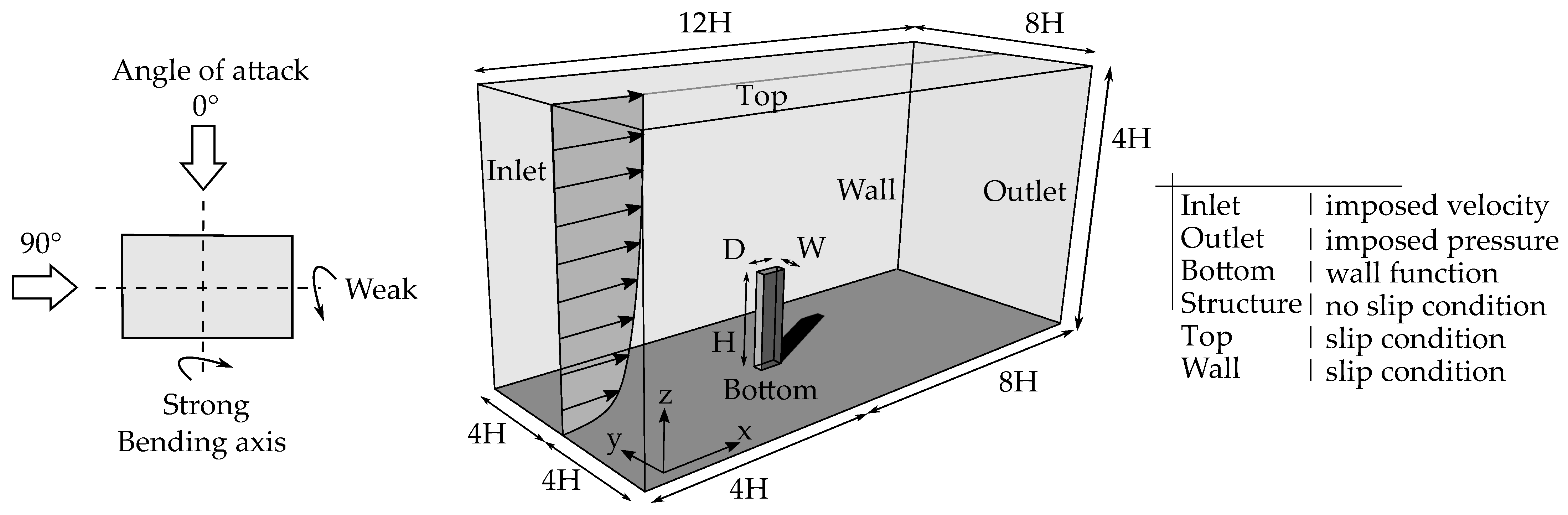 Applsci 12 07033 g006