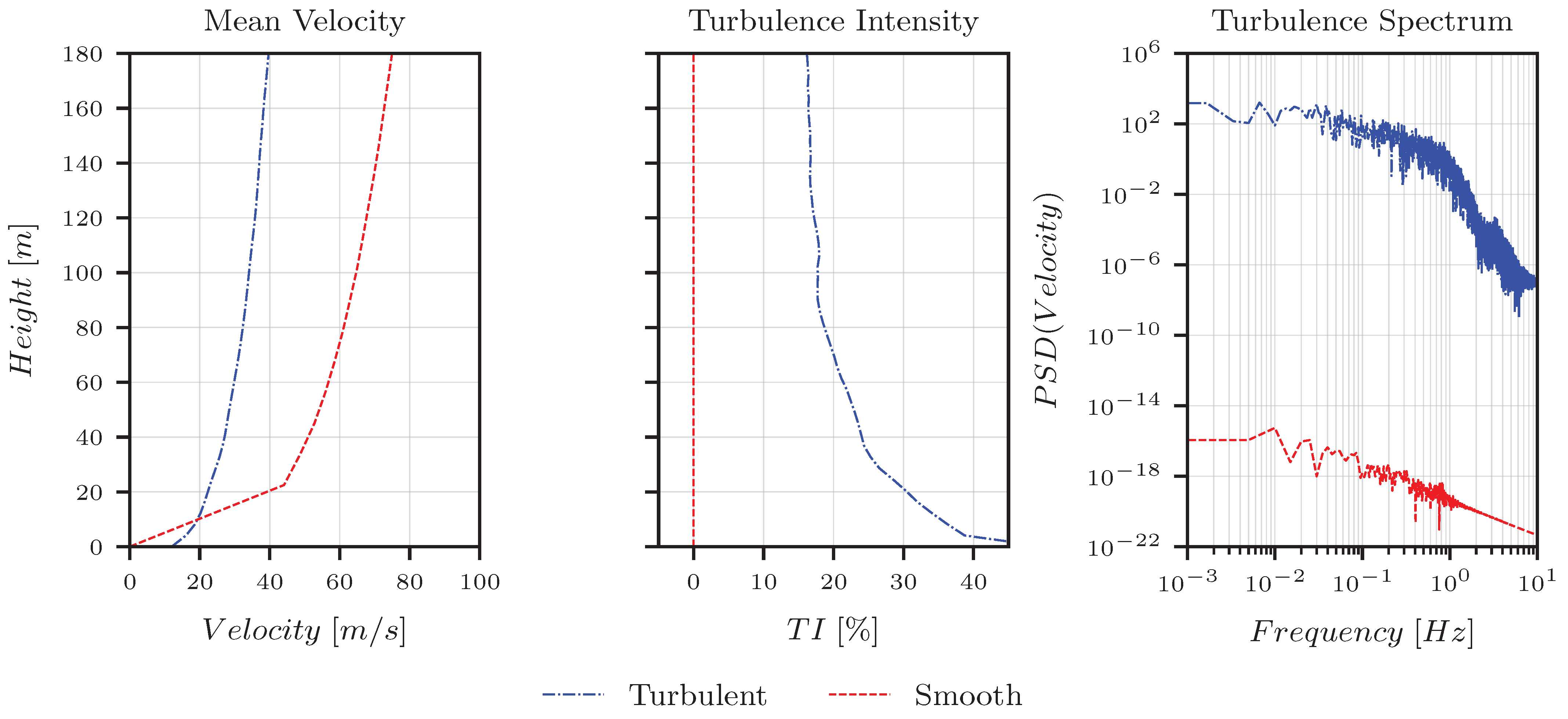 Applsci 12 07033 g007