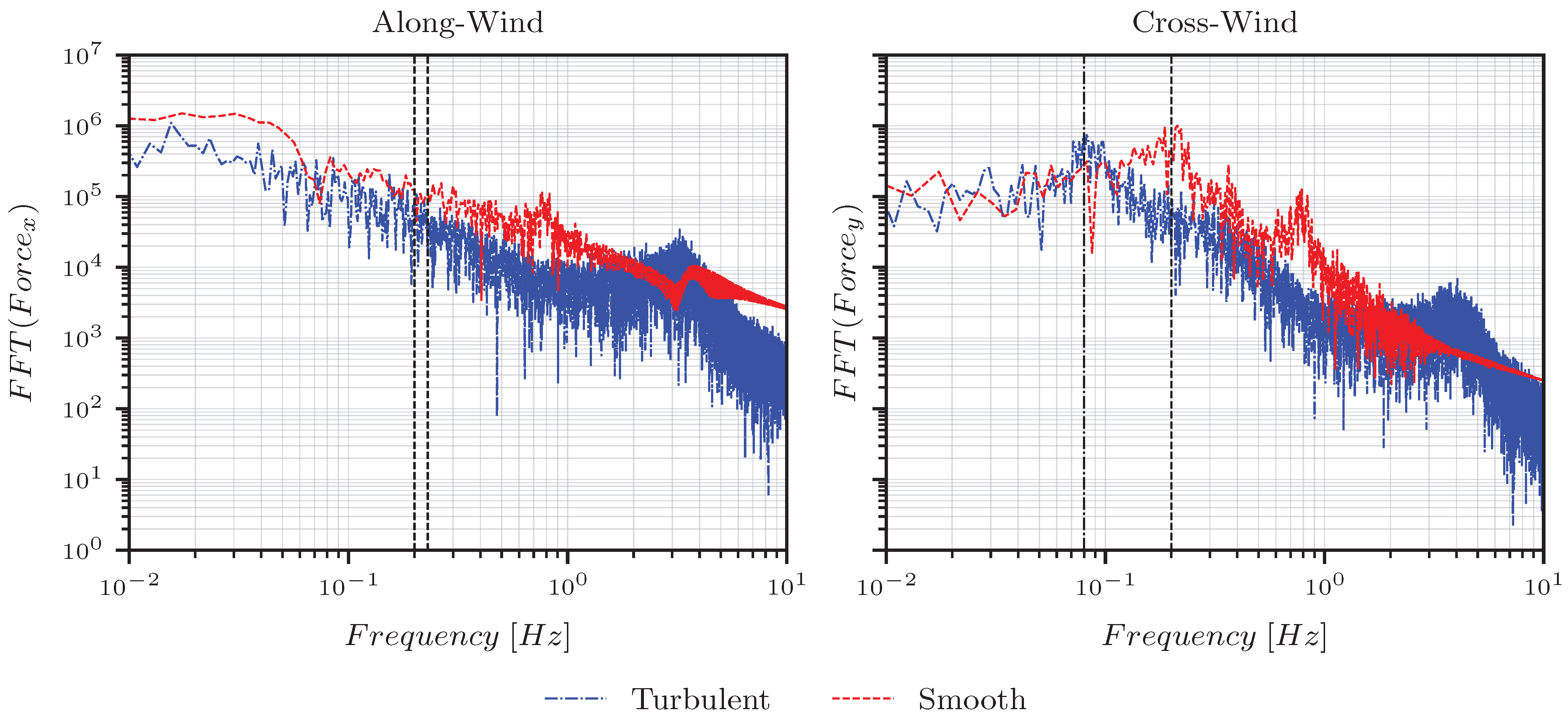 Applsci 12 07033 g008