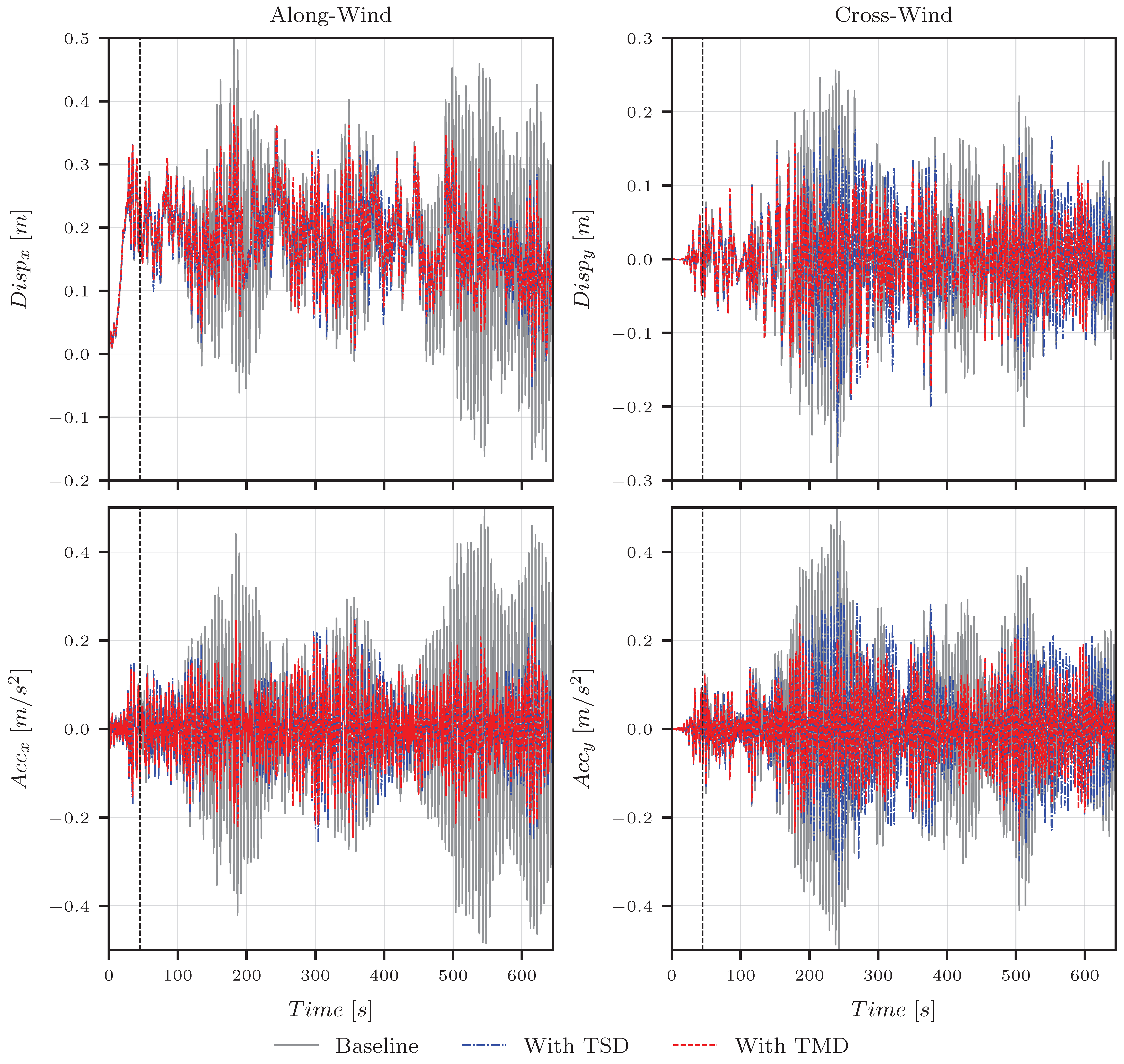 Applsci 12 07033 g010