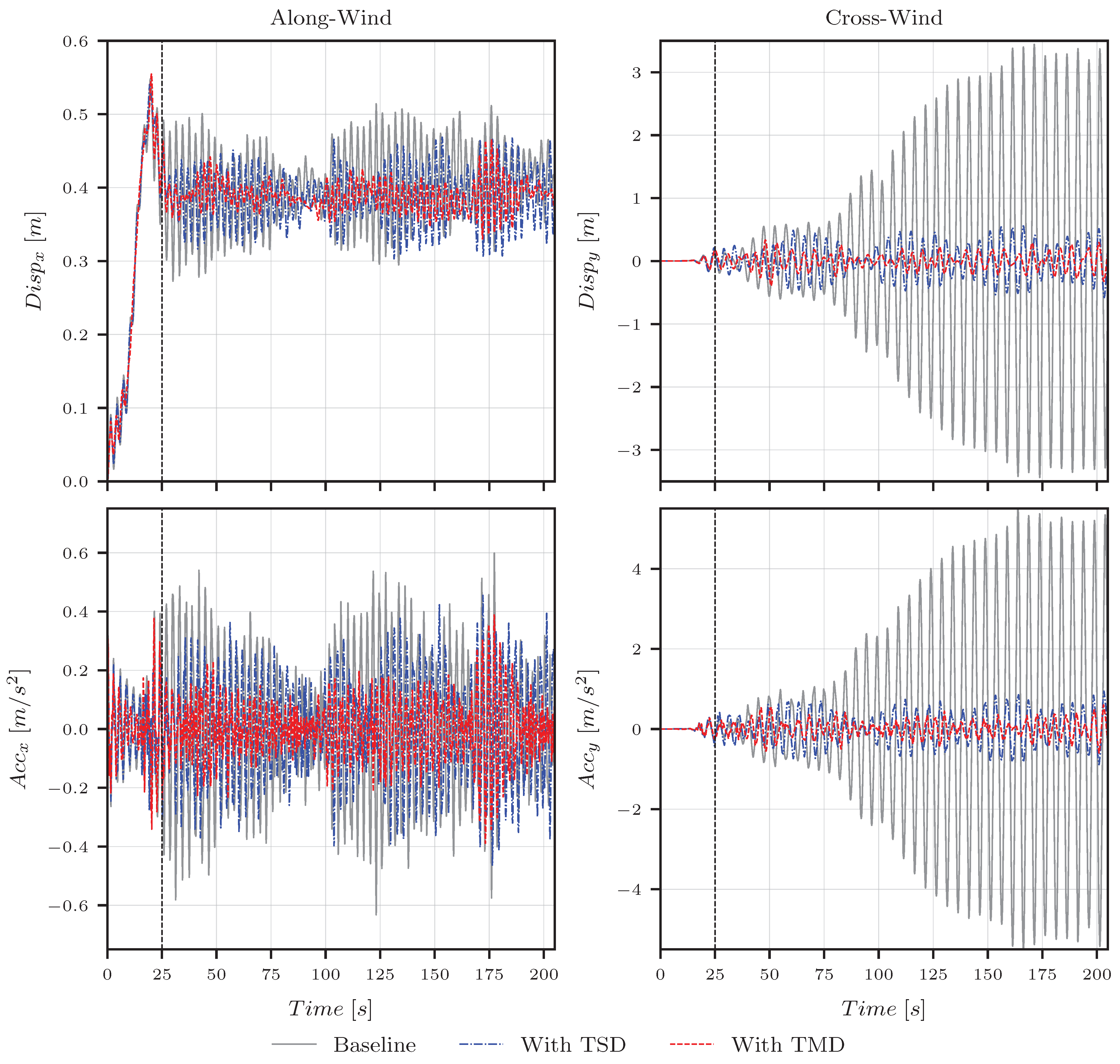 Applsci 12 07033 g011