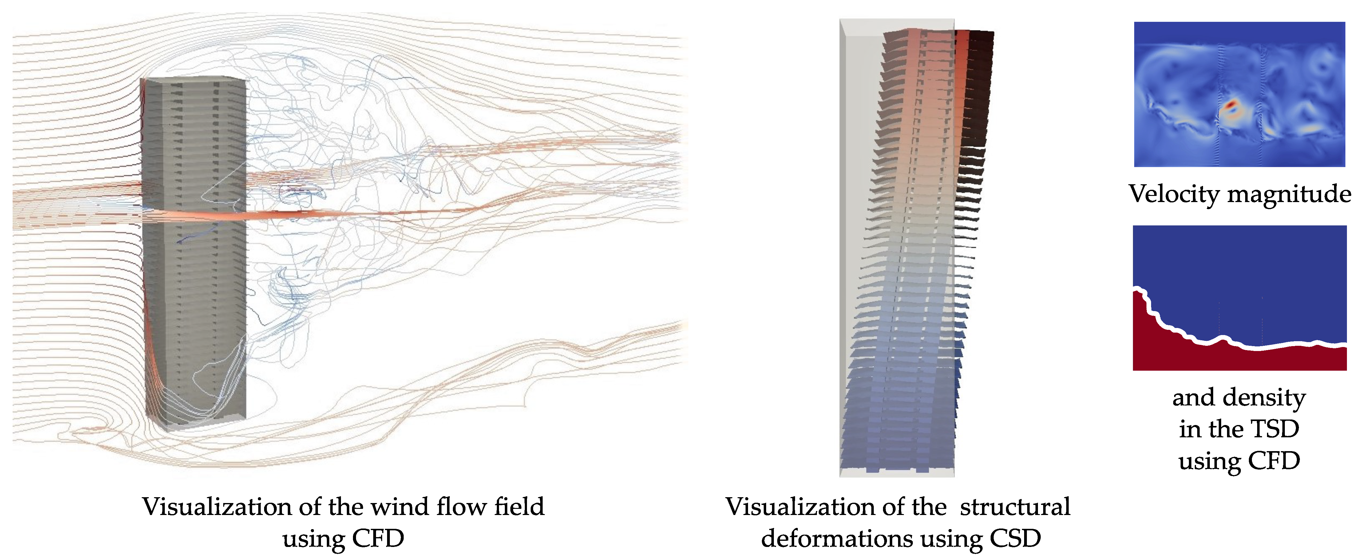 Applsci 12 07033 g012