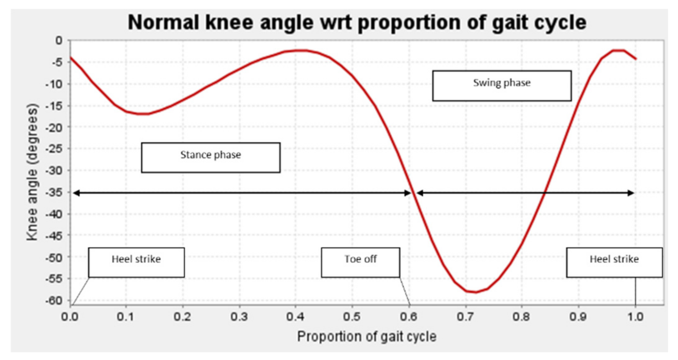Applsci 12 07034 g001