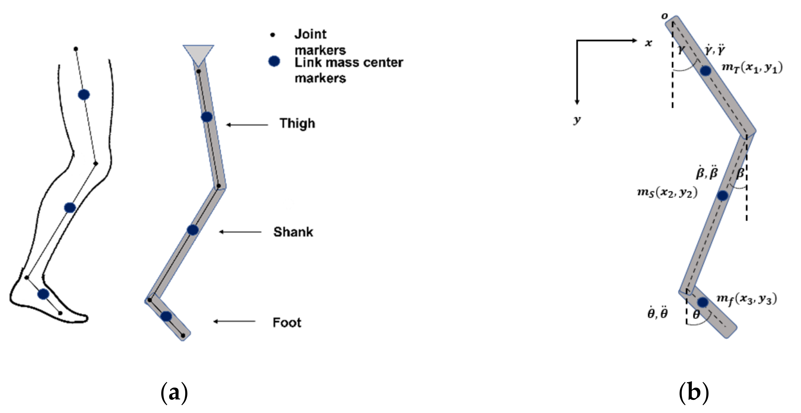 Applsci 12 07034 g003