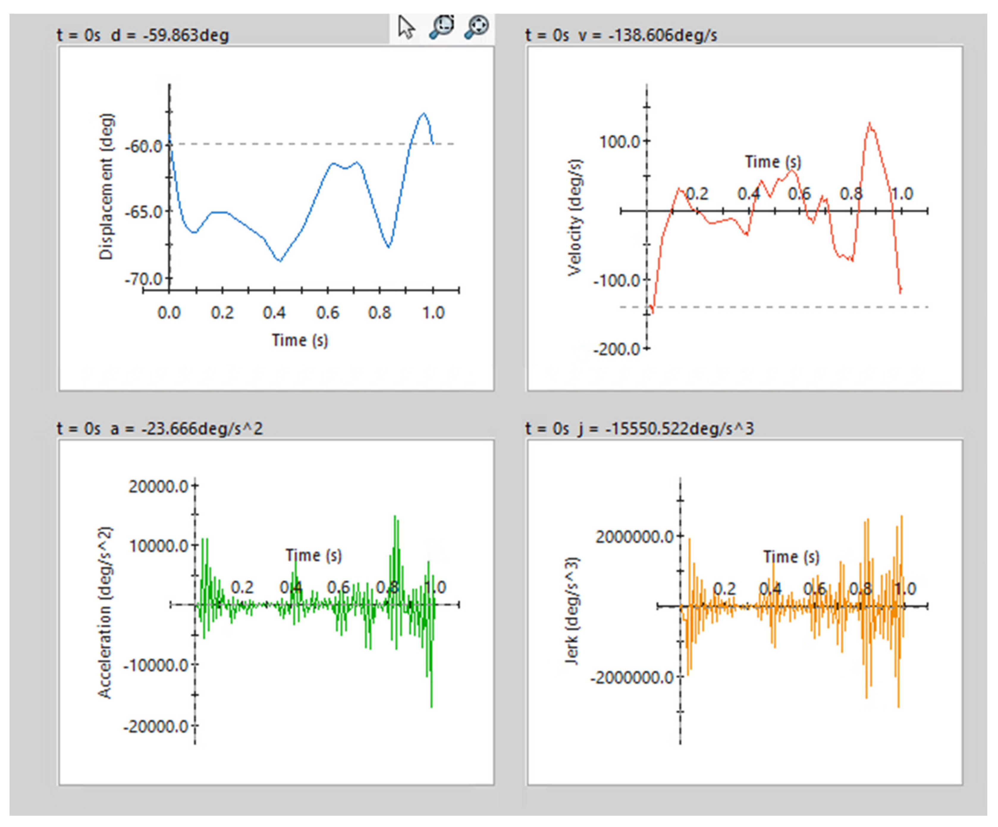 Applsci 12 07034 g005