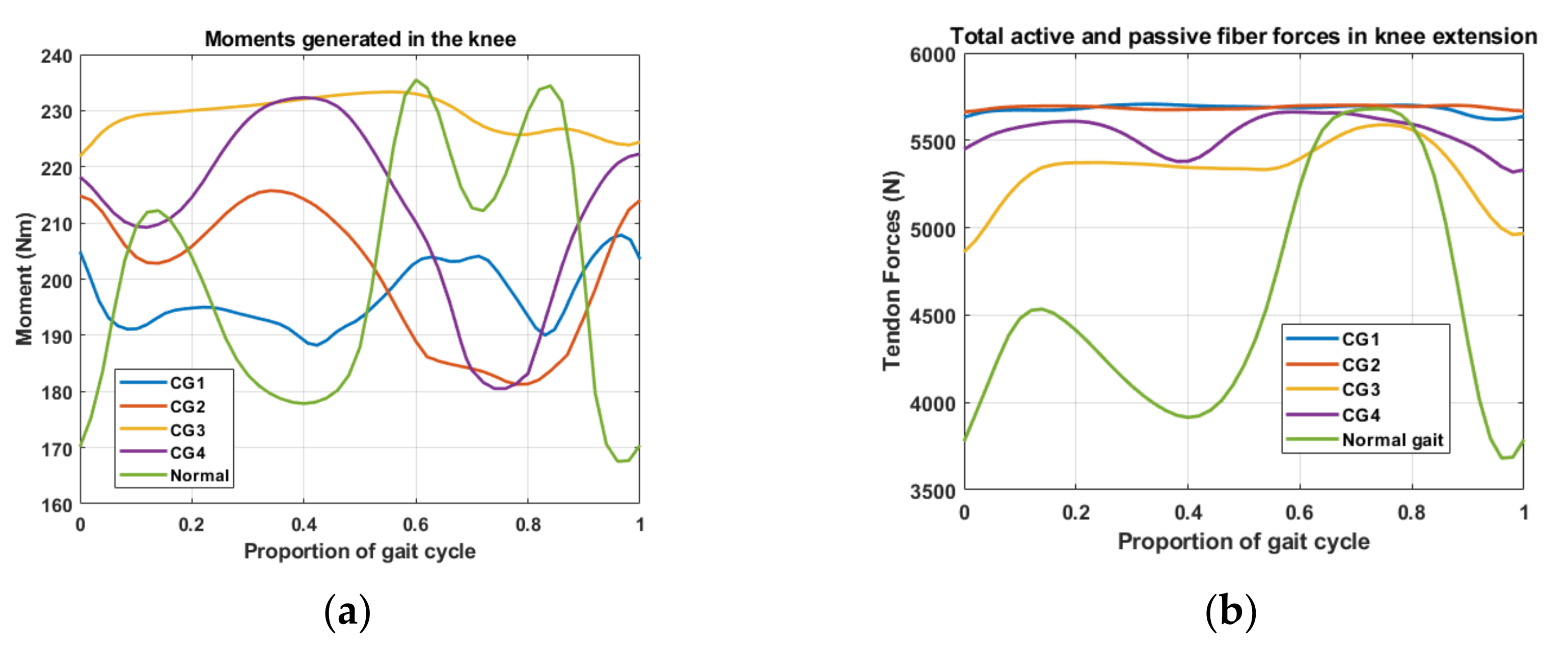 Applsci 12 07034 g008