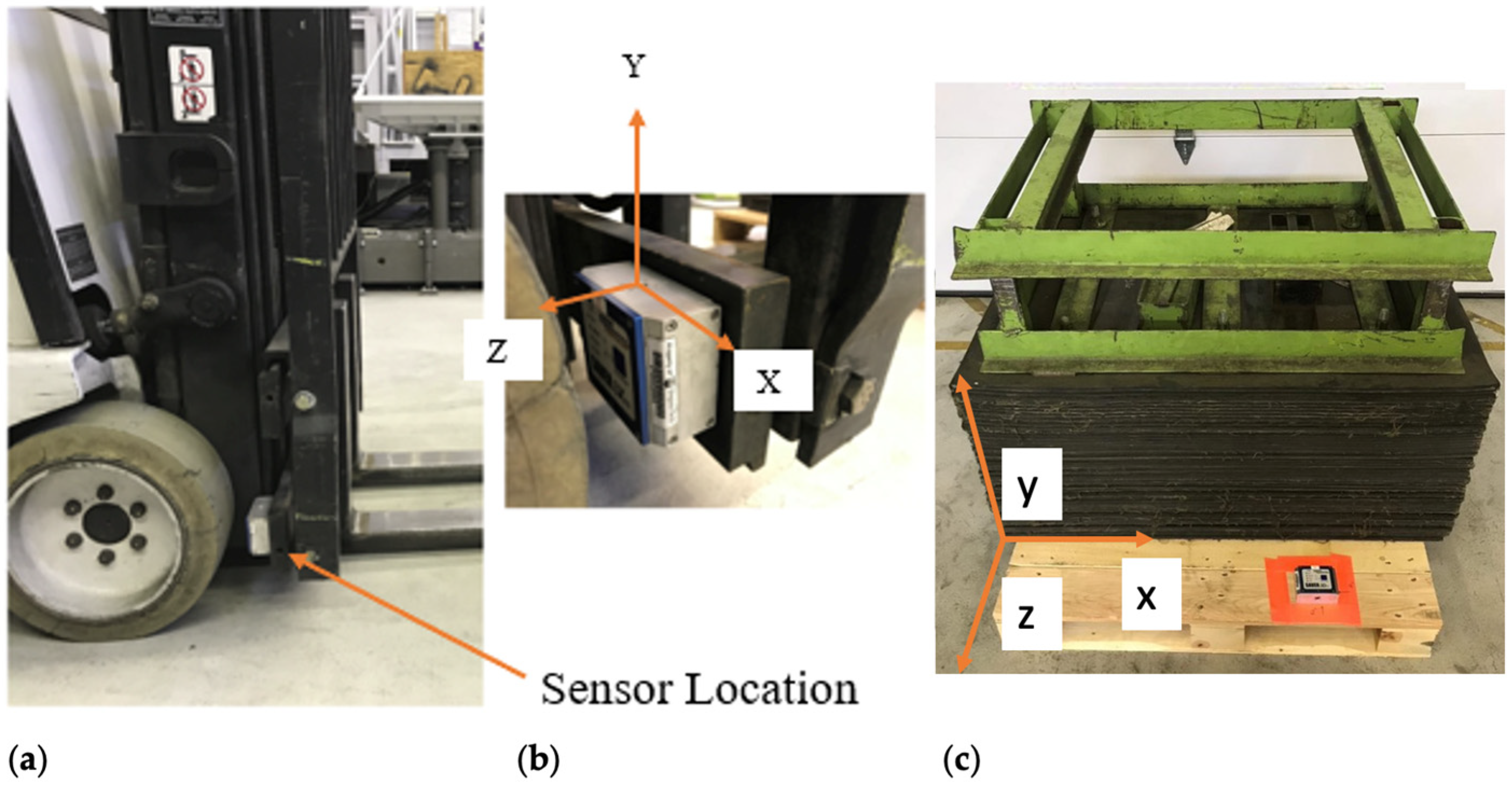 Applsci 12 07035 g003