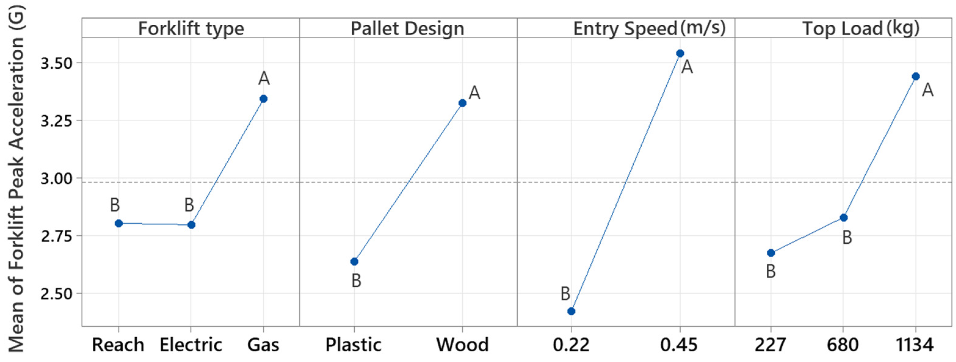 Applsci 12 07035 g004