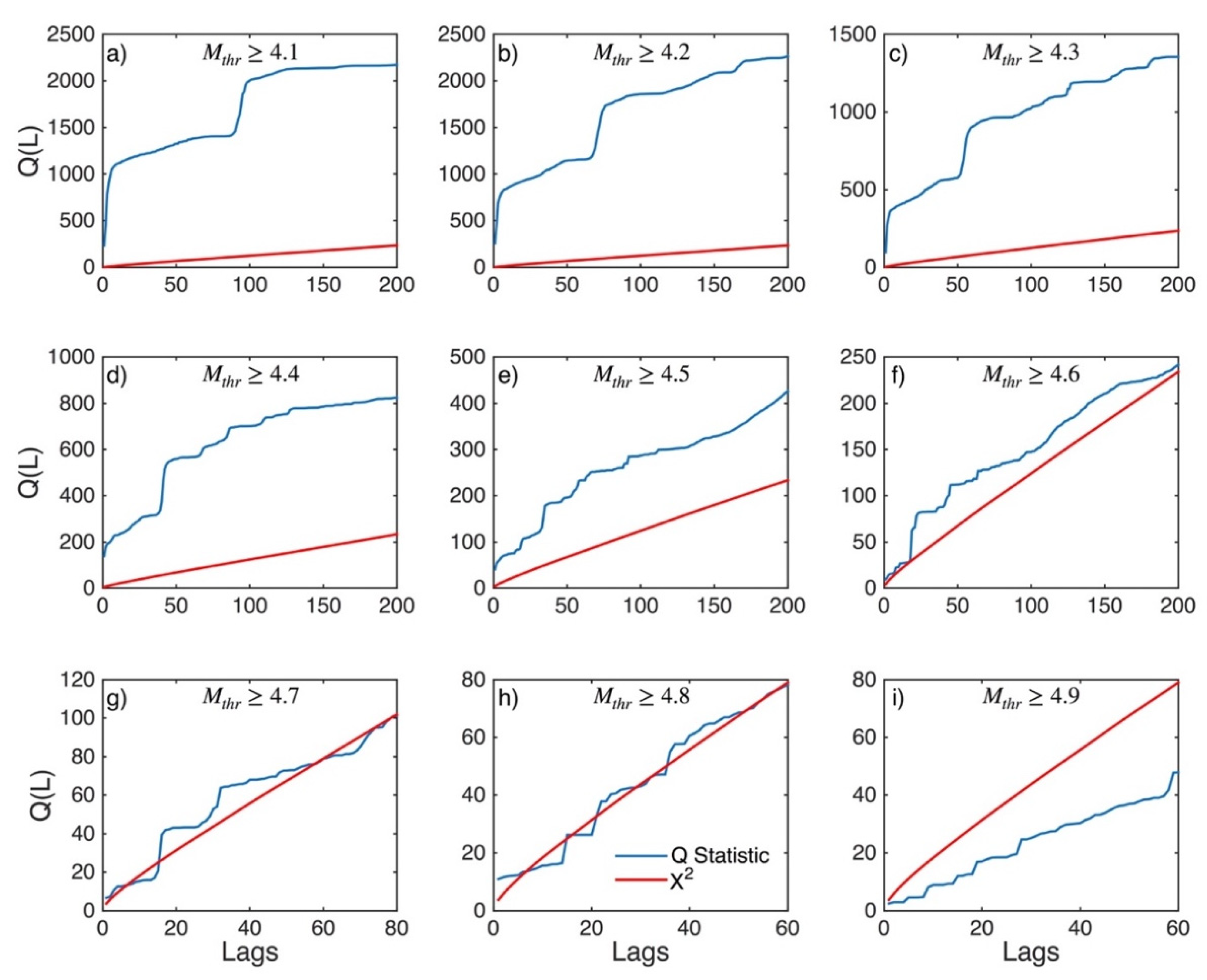 Applsci 12 07041 g005