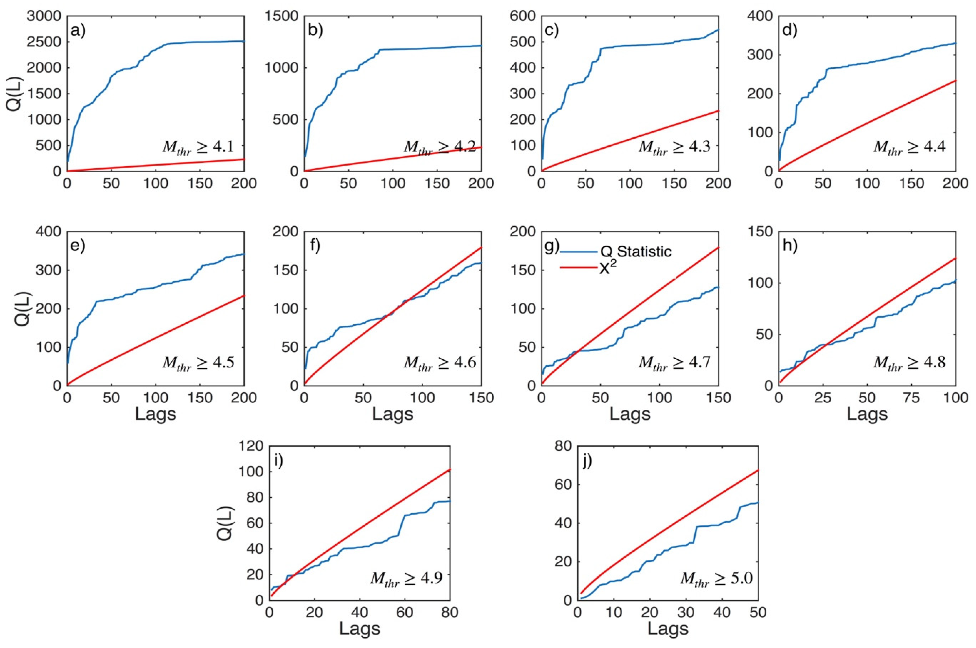 Applsci 12 07041 g0a24