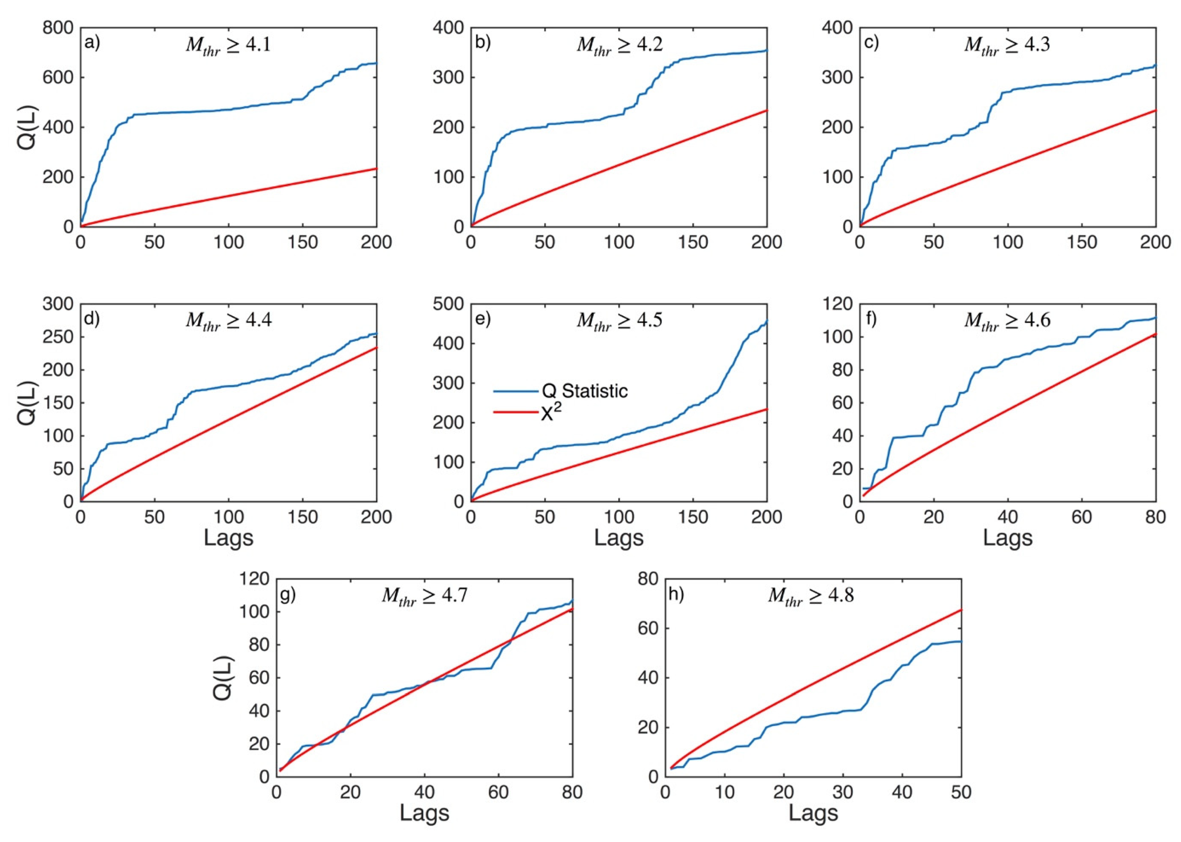 Applsci 12 07041 g0a27