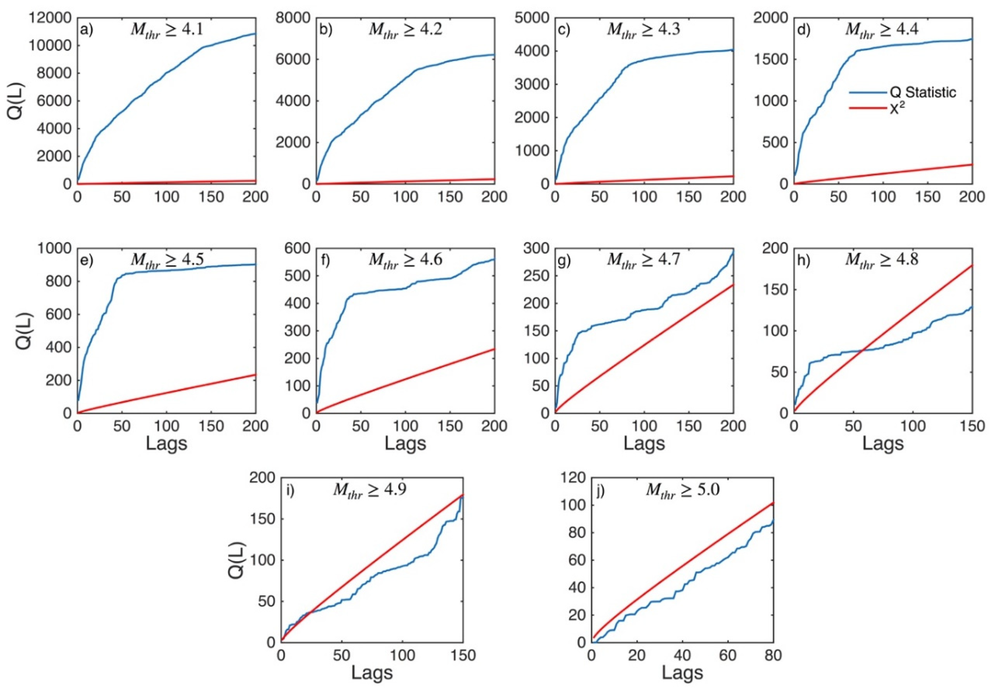 Applsci 12 07041 g0a9