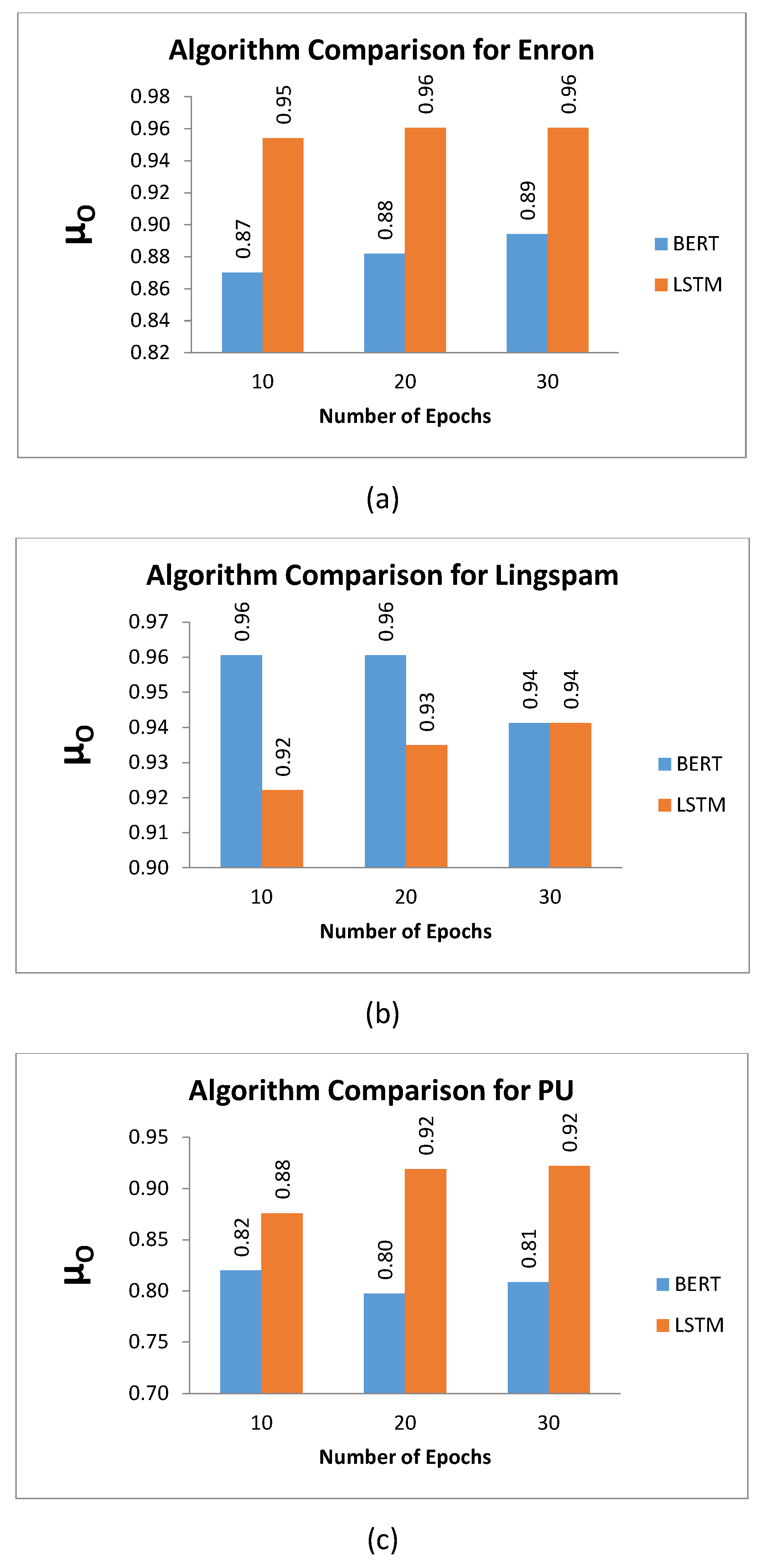 Applsci 12 07043 g001