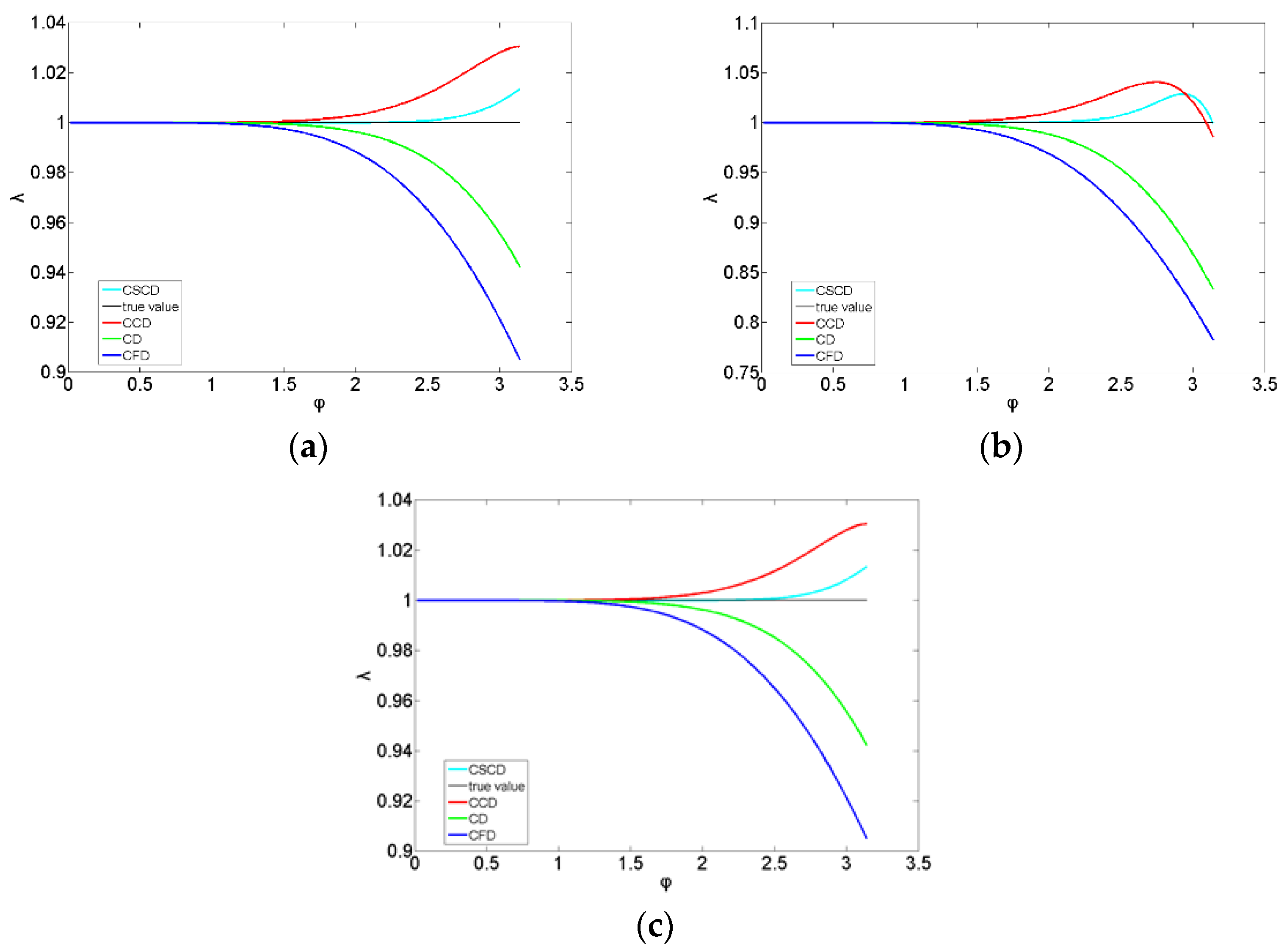 Applsci 12 07047 g001
