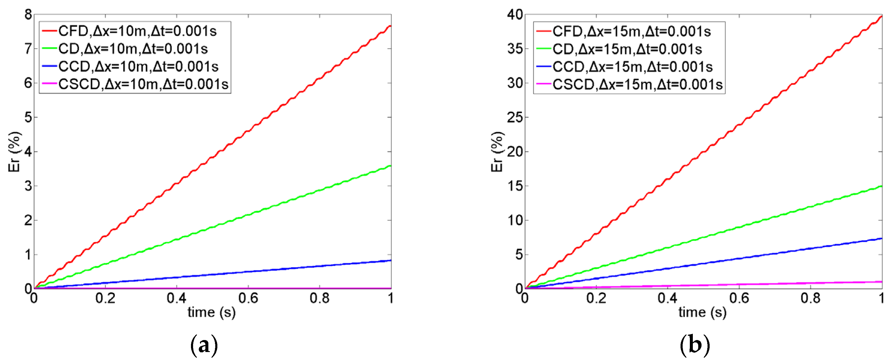 Applsci 12 07047 g002