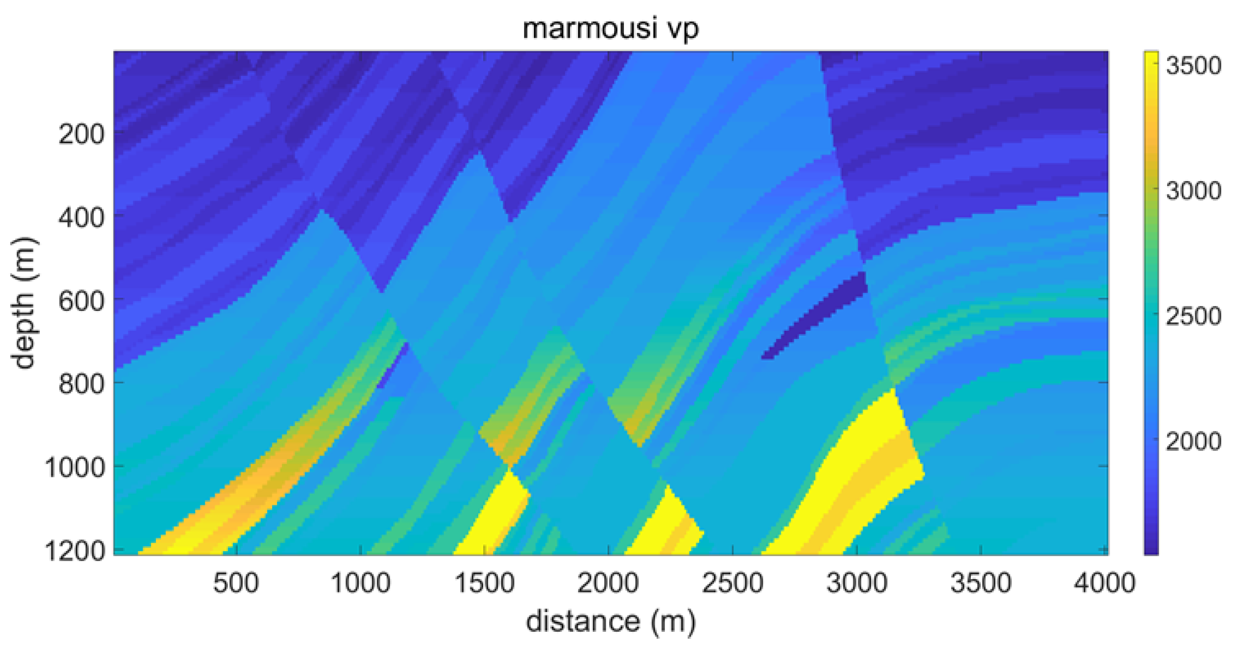 Applsci 12 07047 g008