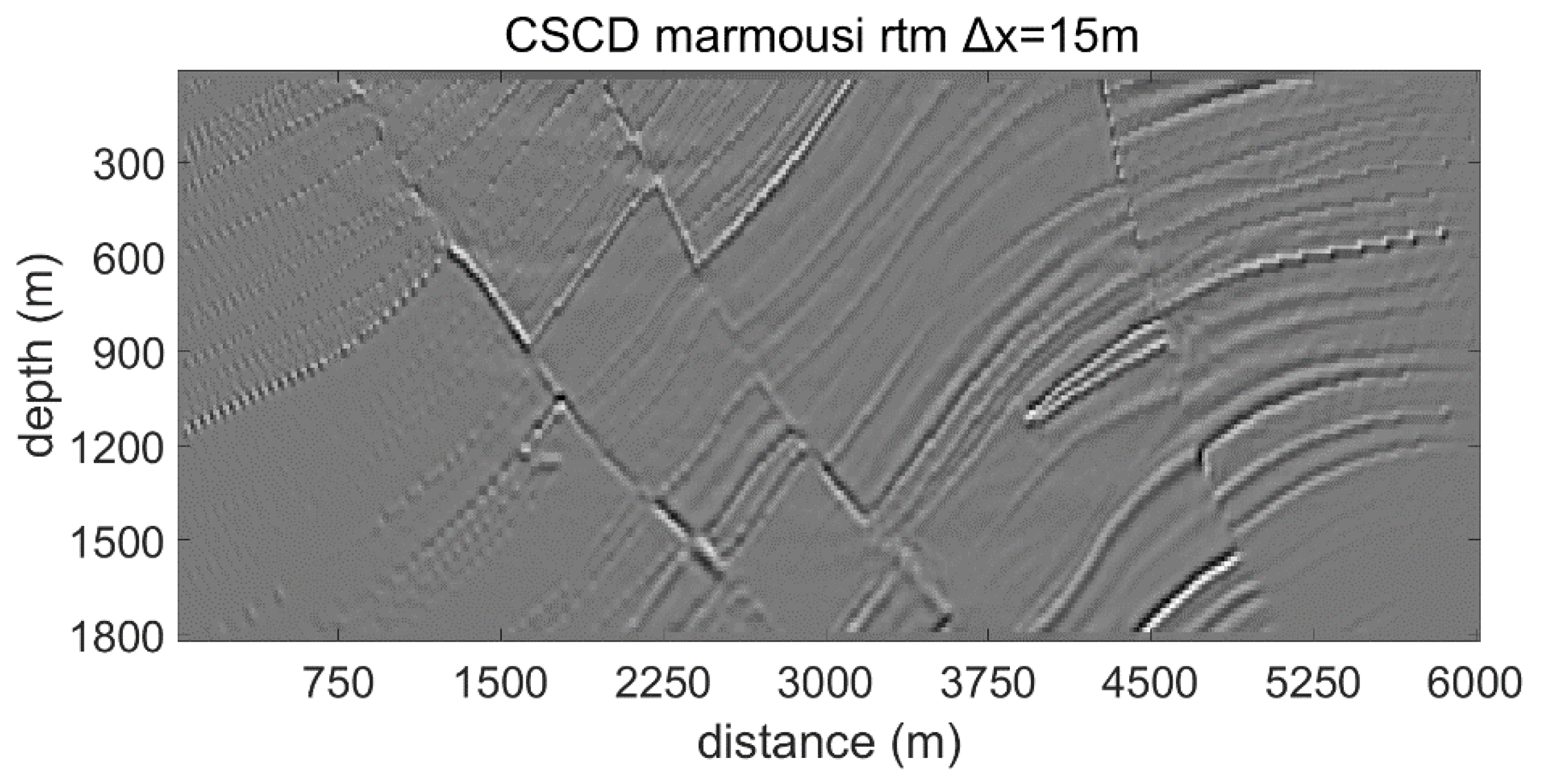 Applsci 12 07047 g015