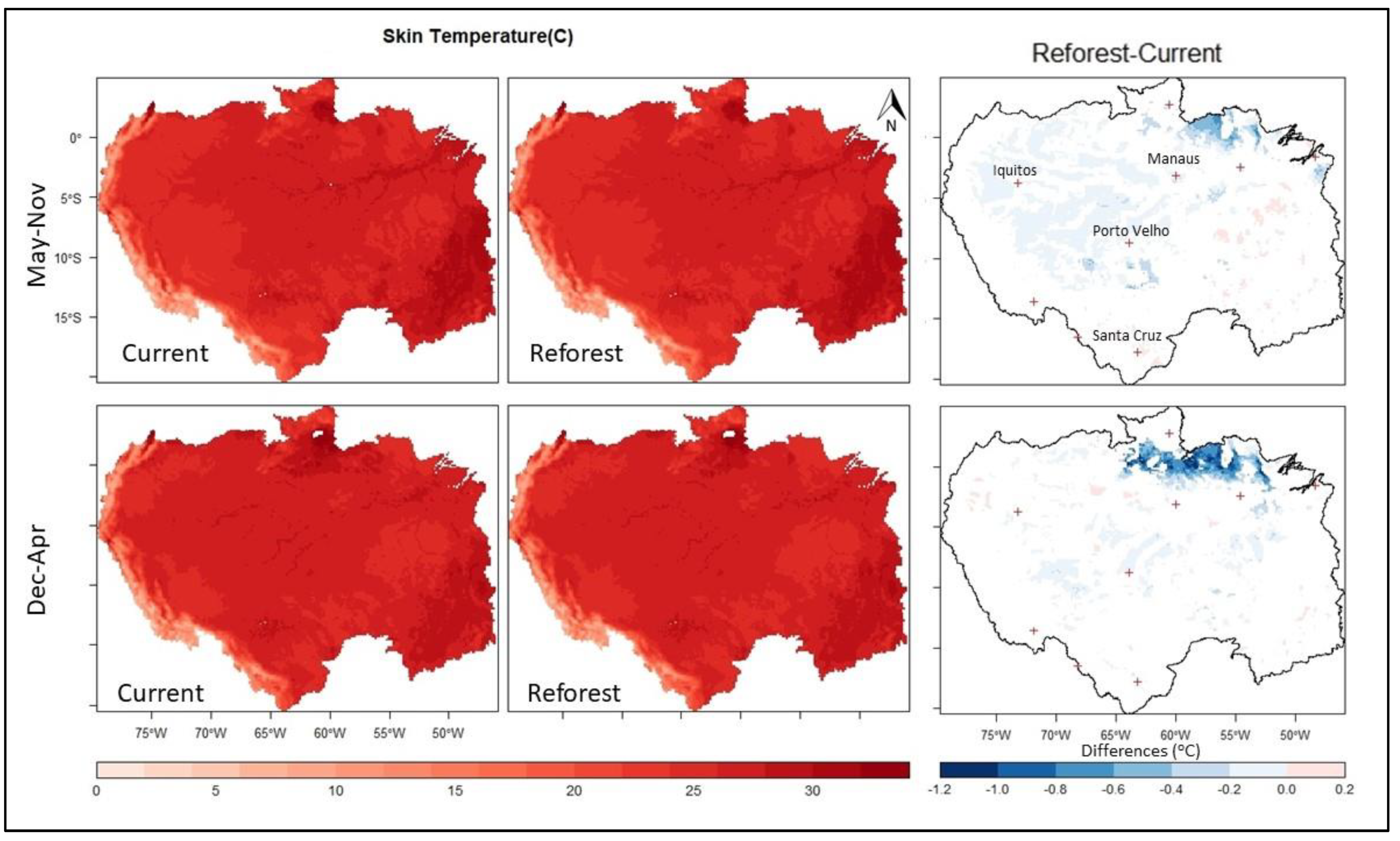 Applsci 12 07052 g006