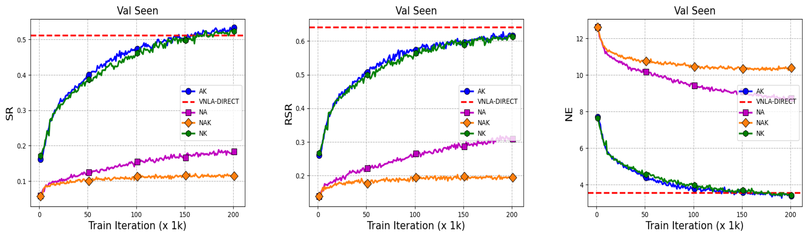 Applsci 12 07053 g004
