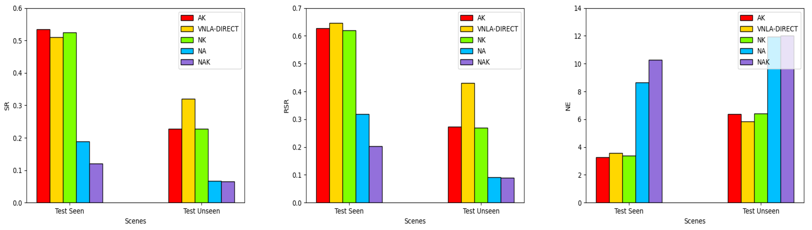 Applsci 12 07053 g005