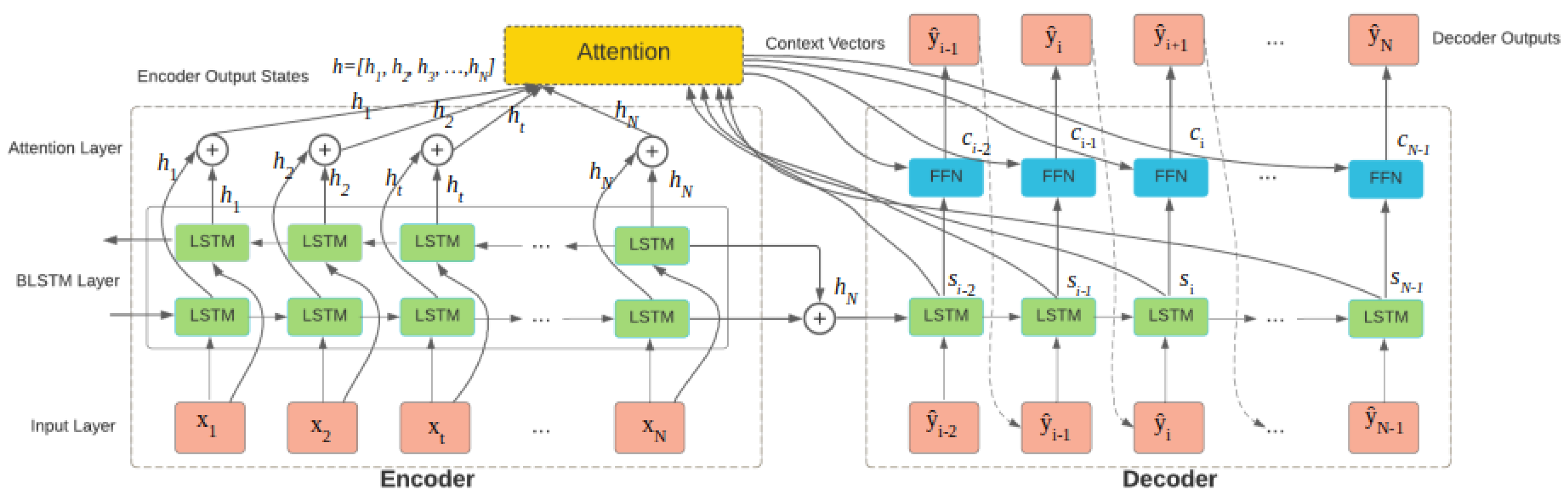 Applsci 12 07062 g002