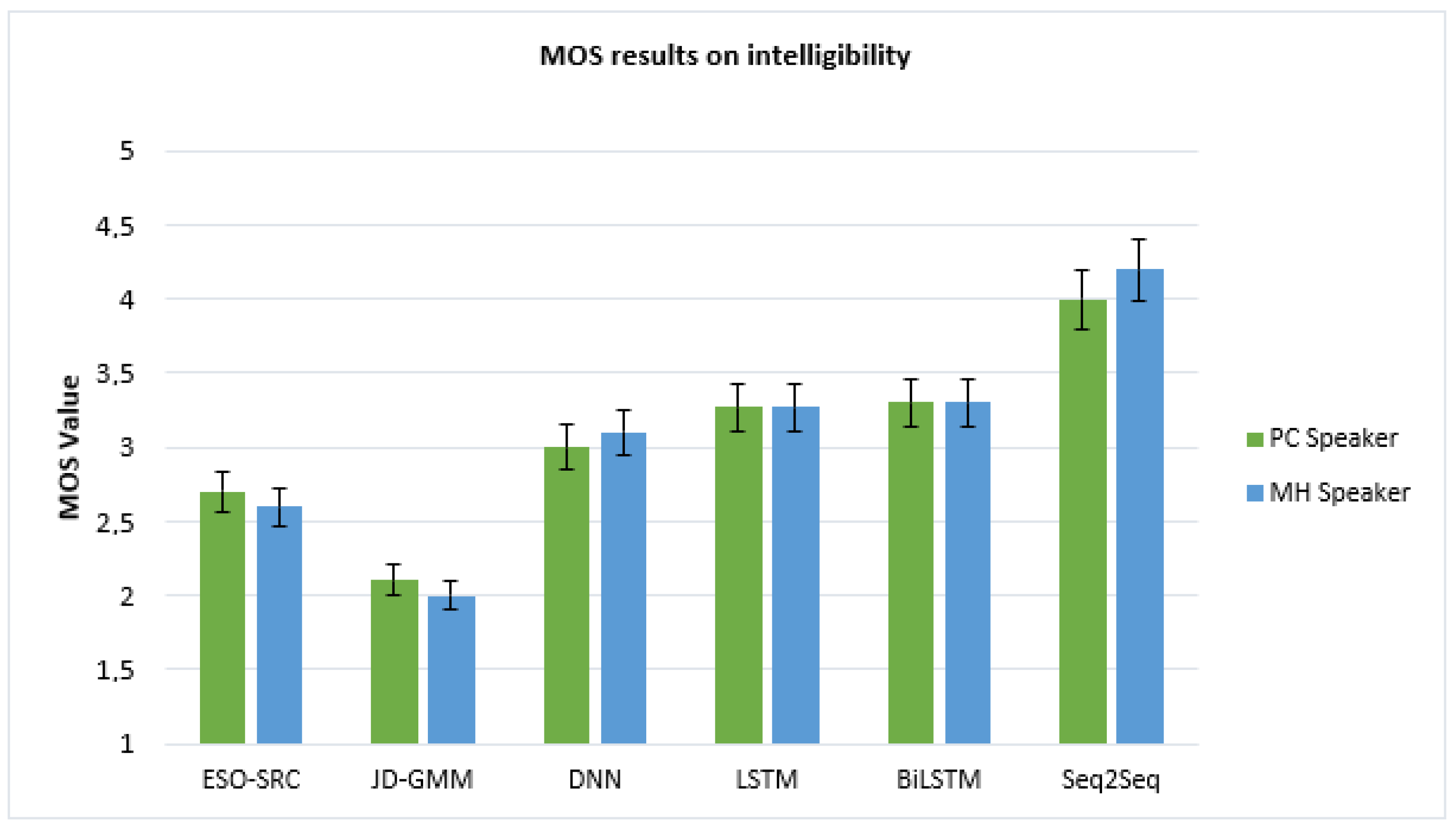 Applsci 12 07062 g005