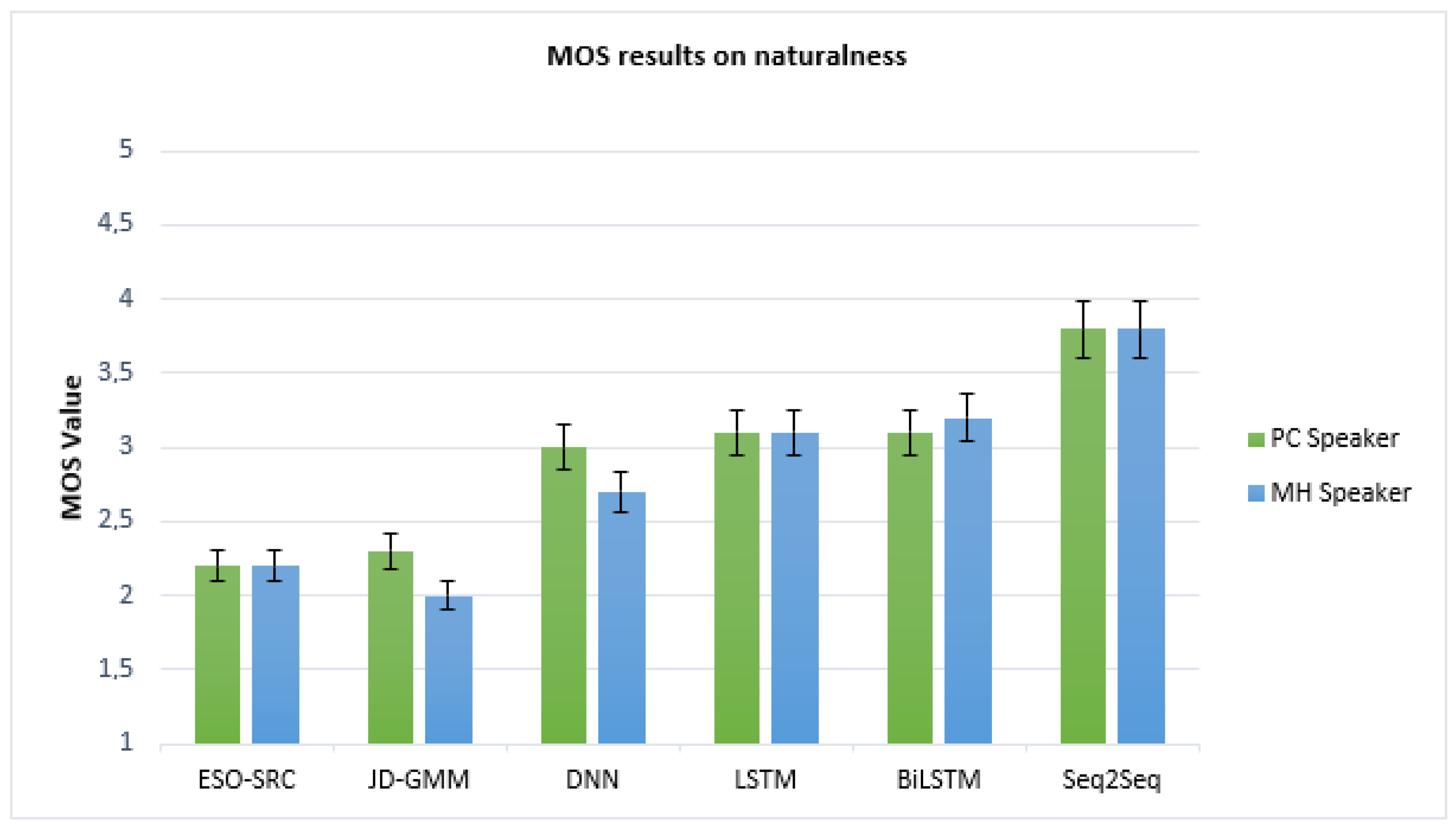 Applsci 12 07062 g006