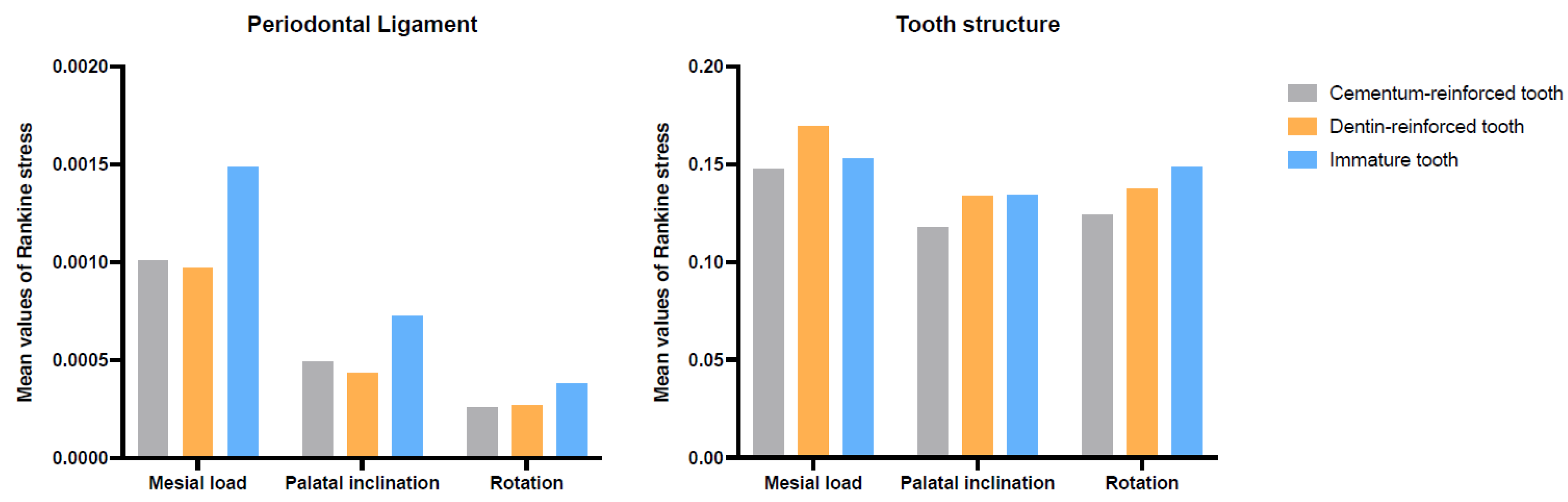 Applsci 12 07063 g002