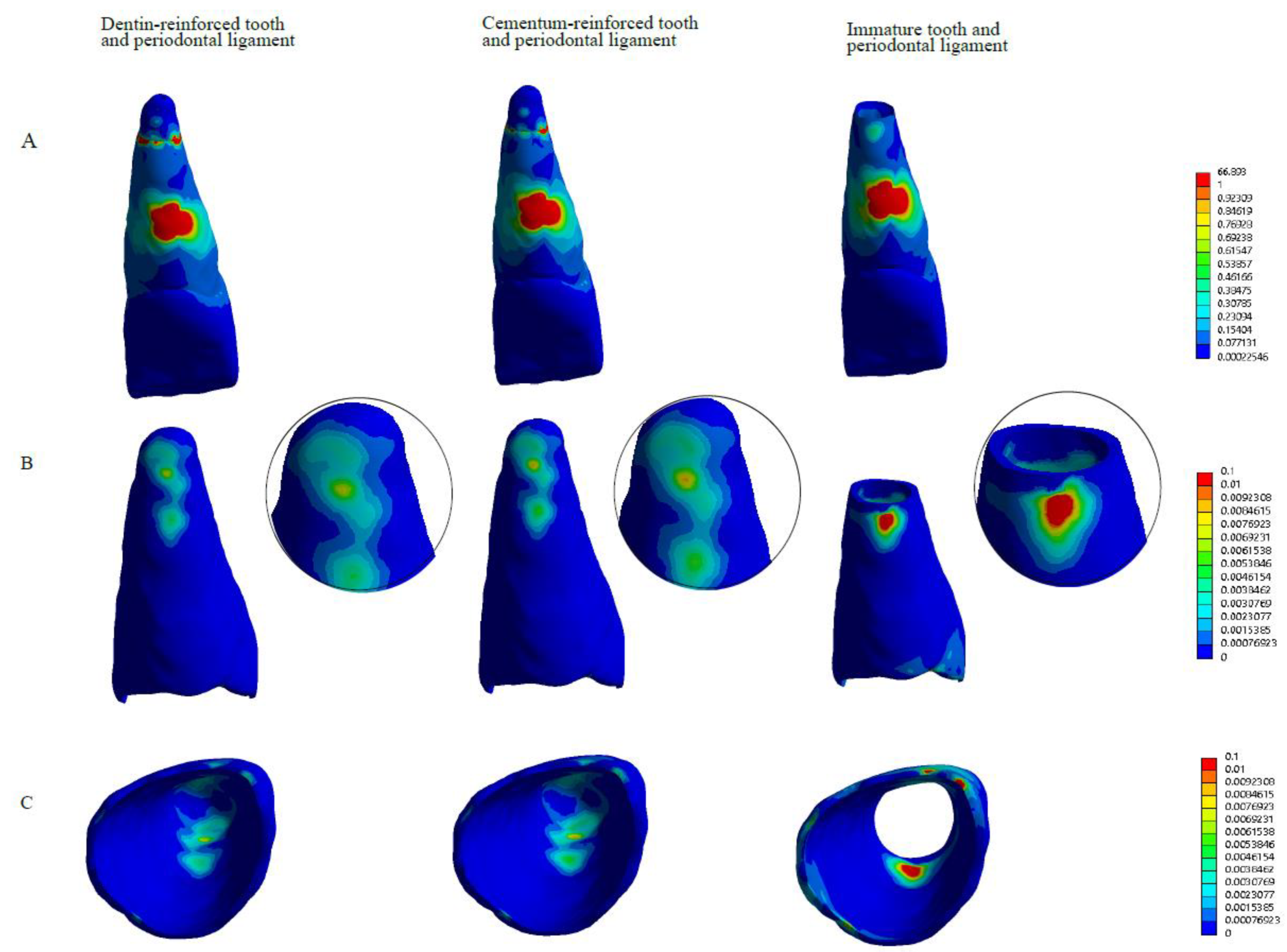 Applsci 12 07063 g004