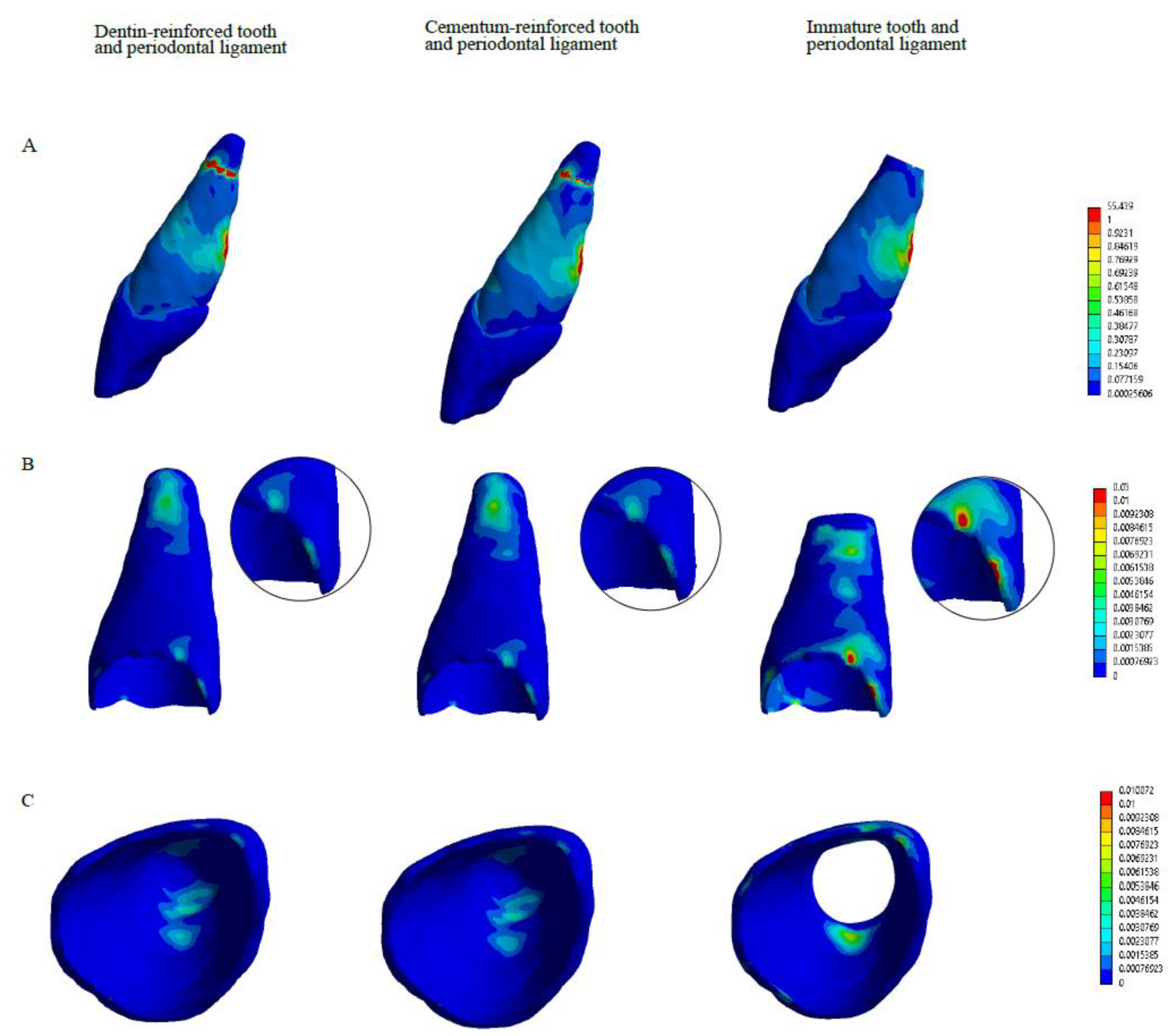 Applsci 12 07063 g005