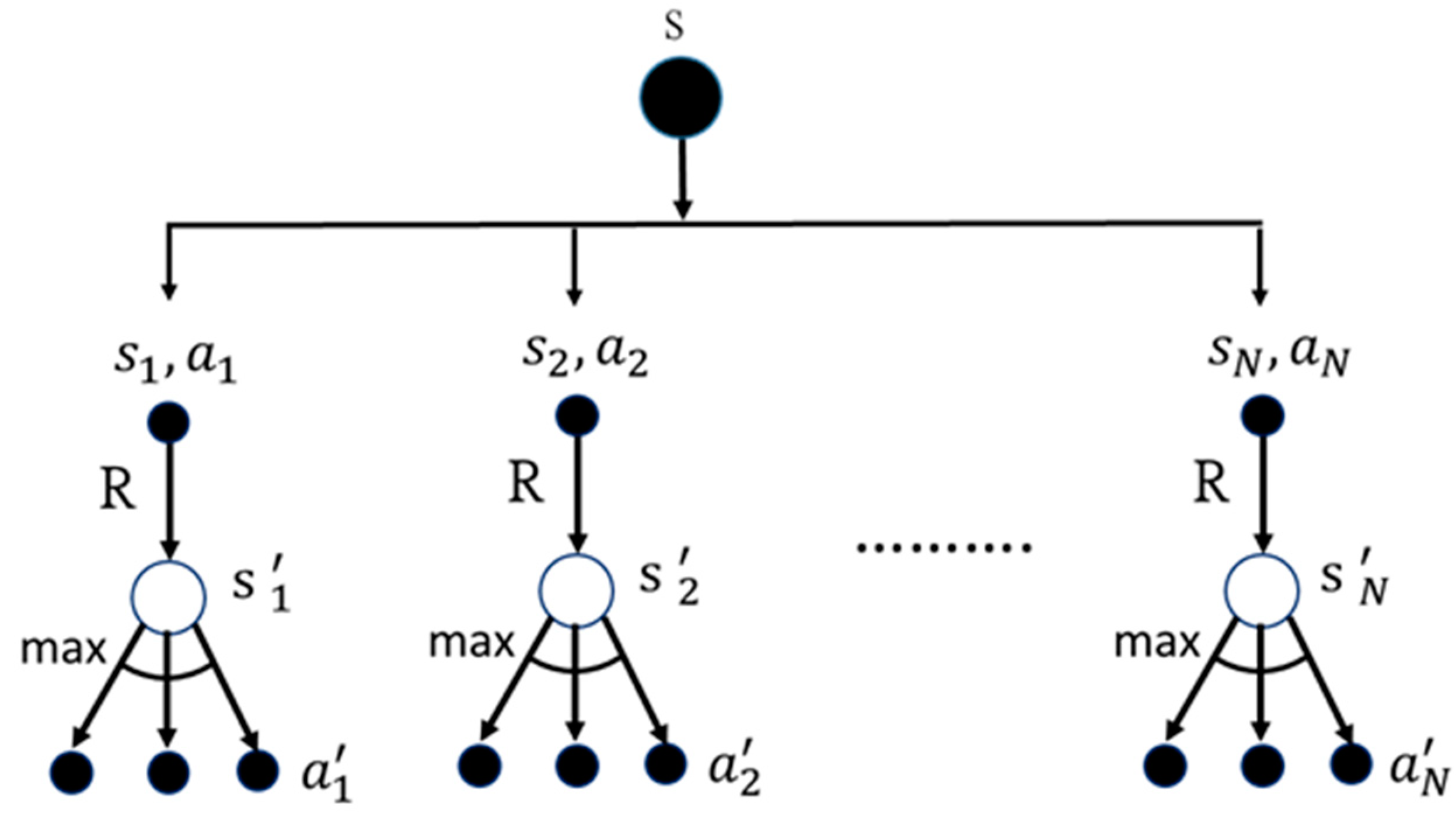 Applsci 12 07067 g004