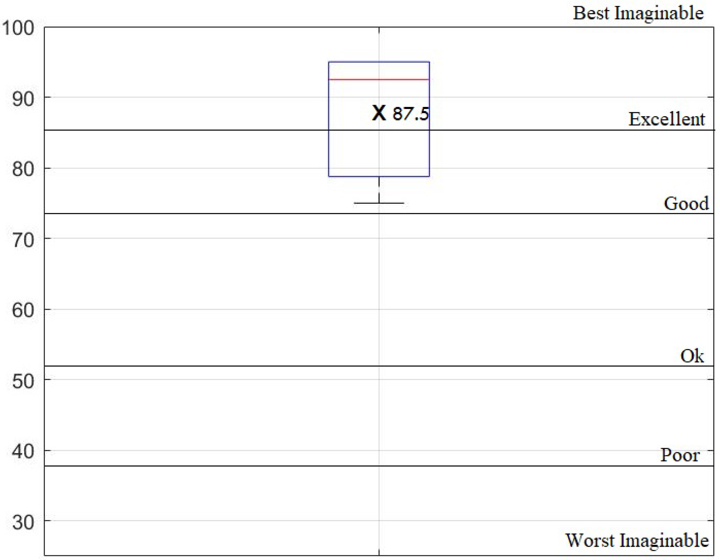 Applsci 12 07068 g003