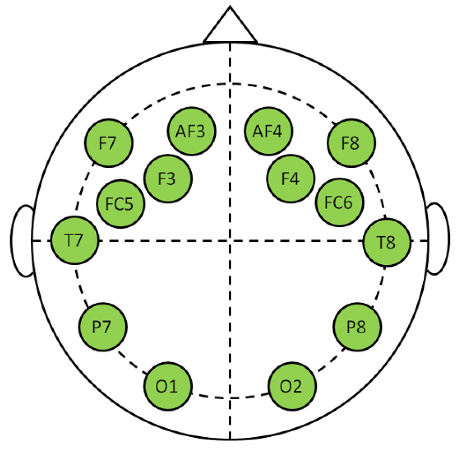 Applsci 12 07069 g001