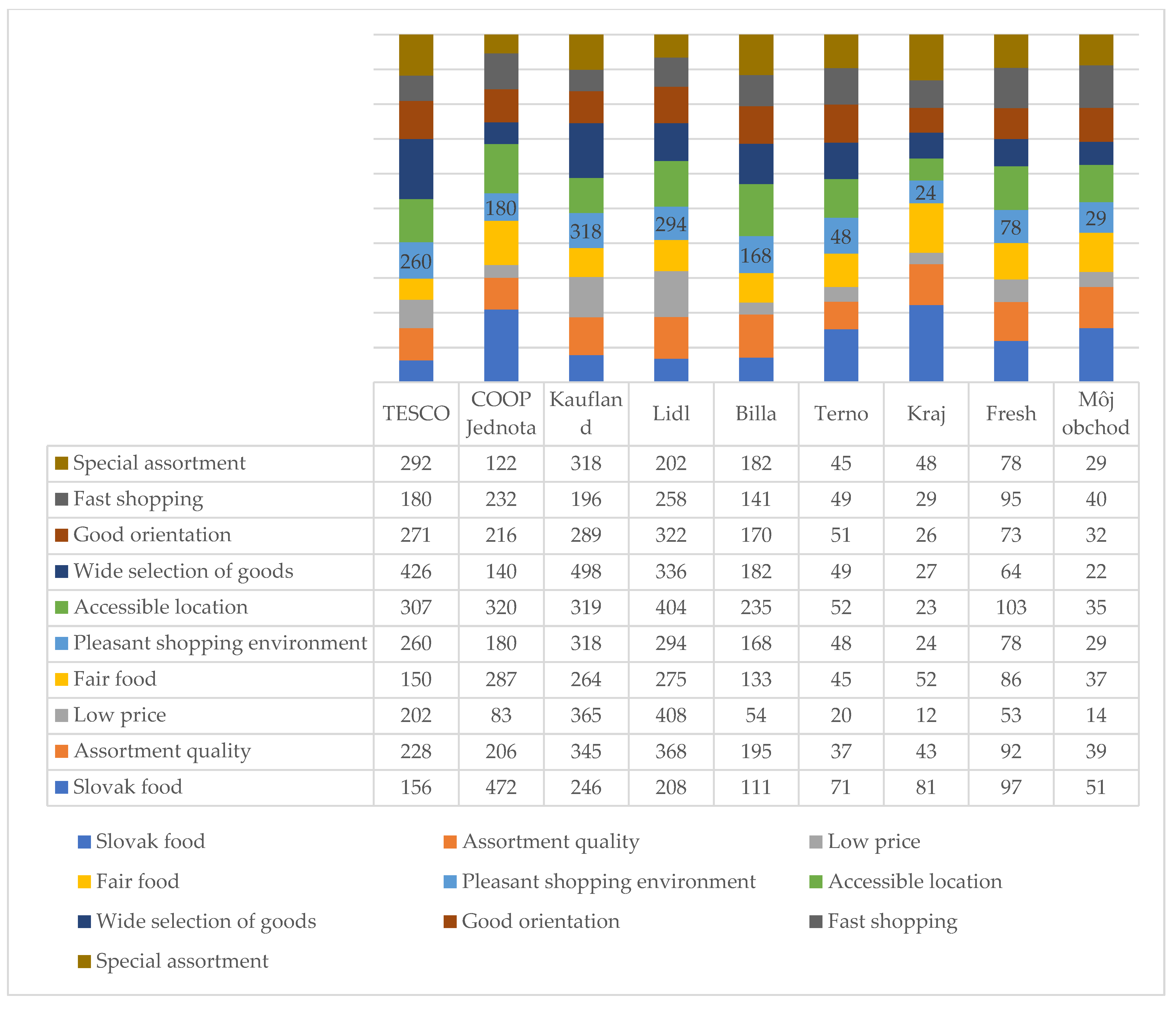 Applsci 12 07069 g004