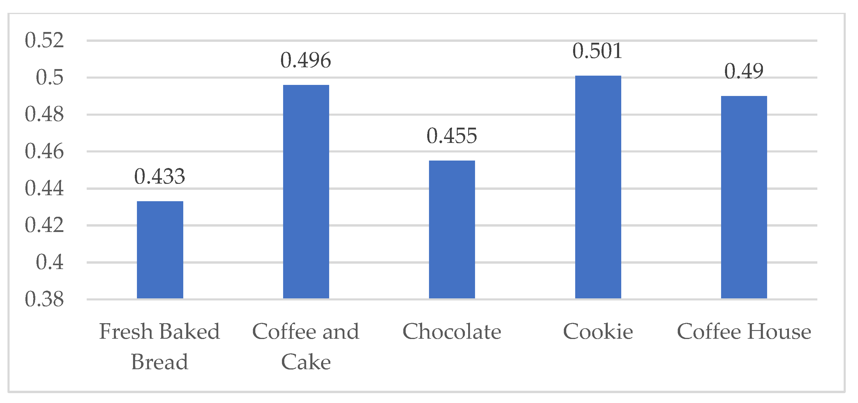 Applsci 12 07069 g011